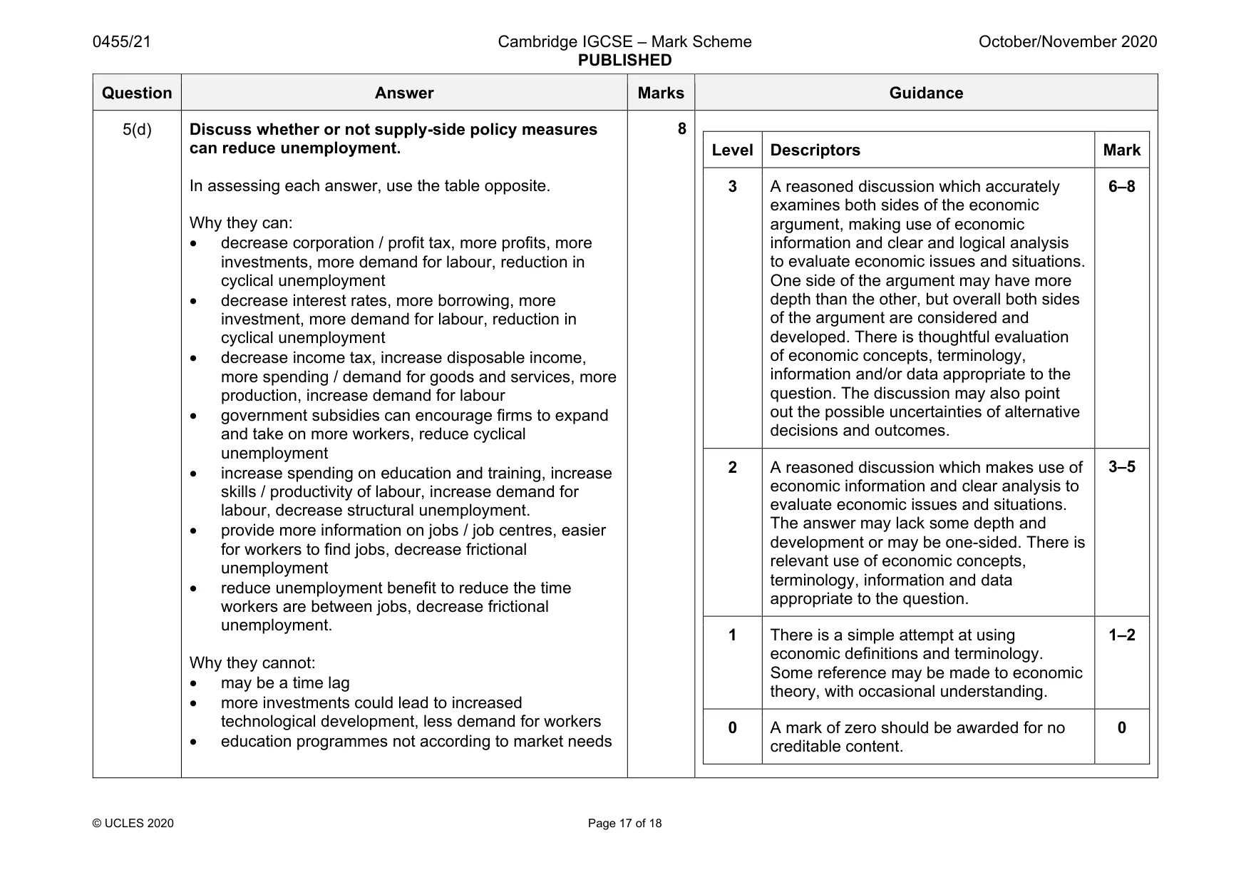 Mark scheme, page 17 of 18
