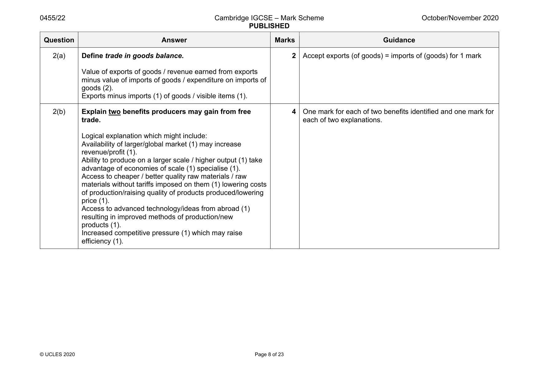 Mark scheme, page 8 of 23