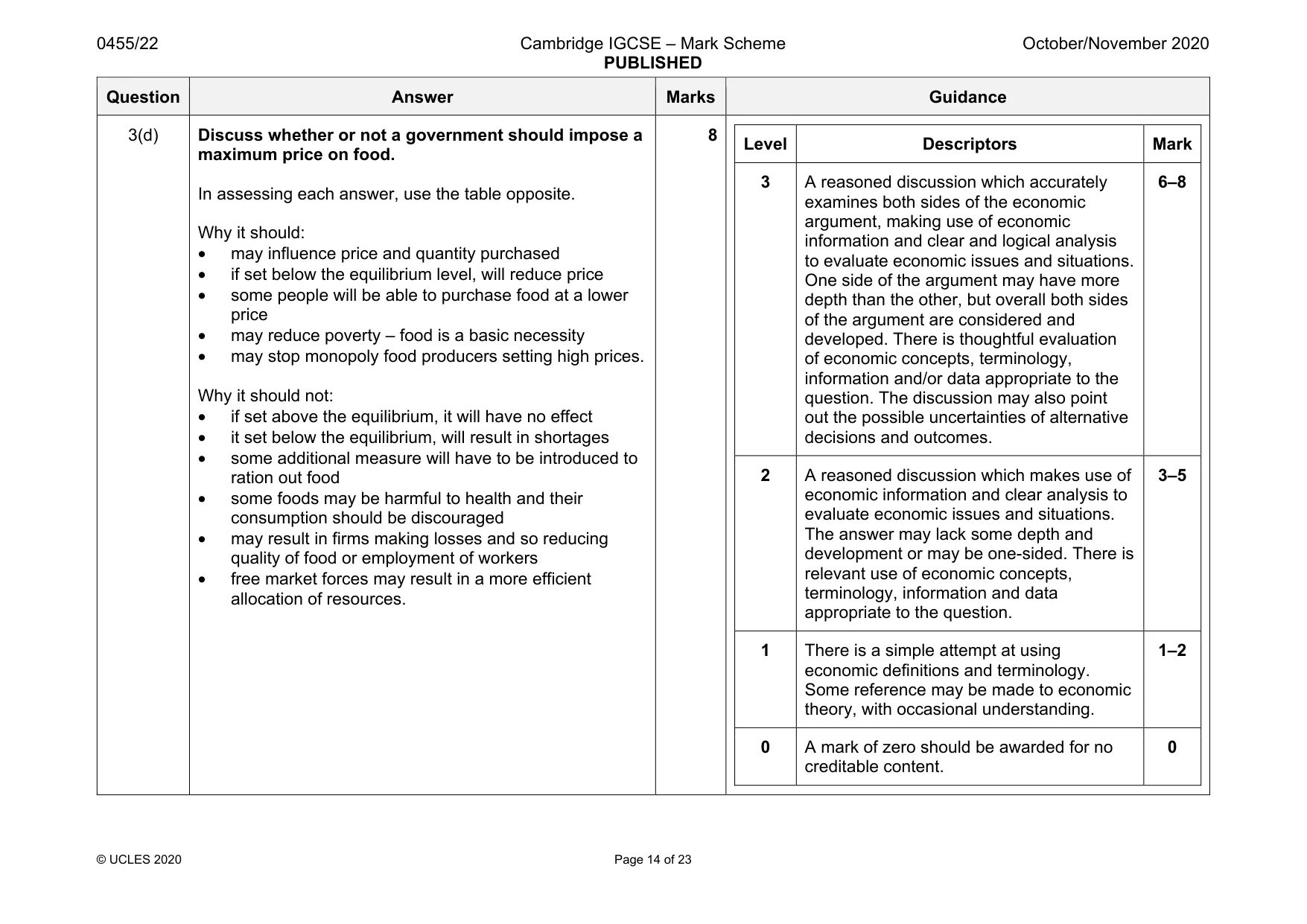 Mark scheme, page 14 of 23