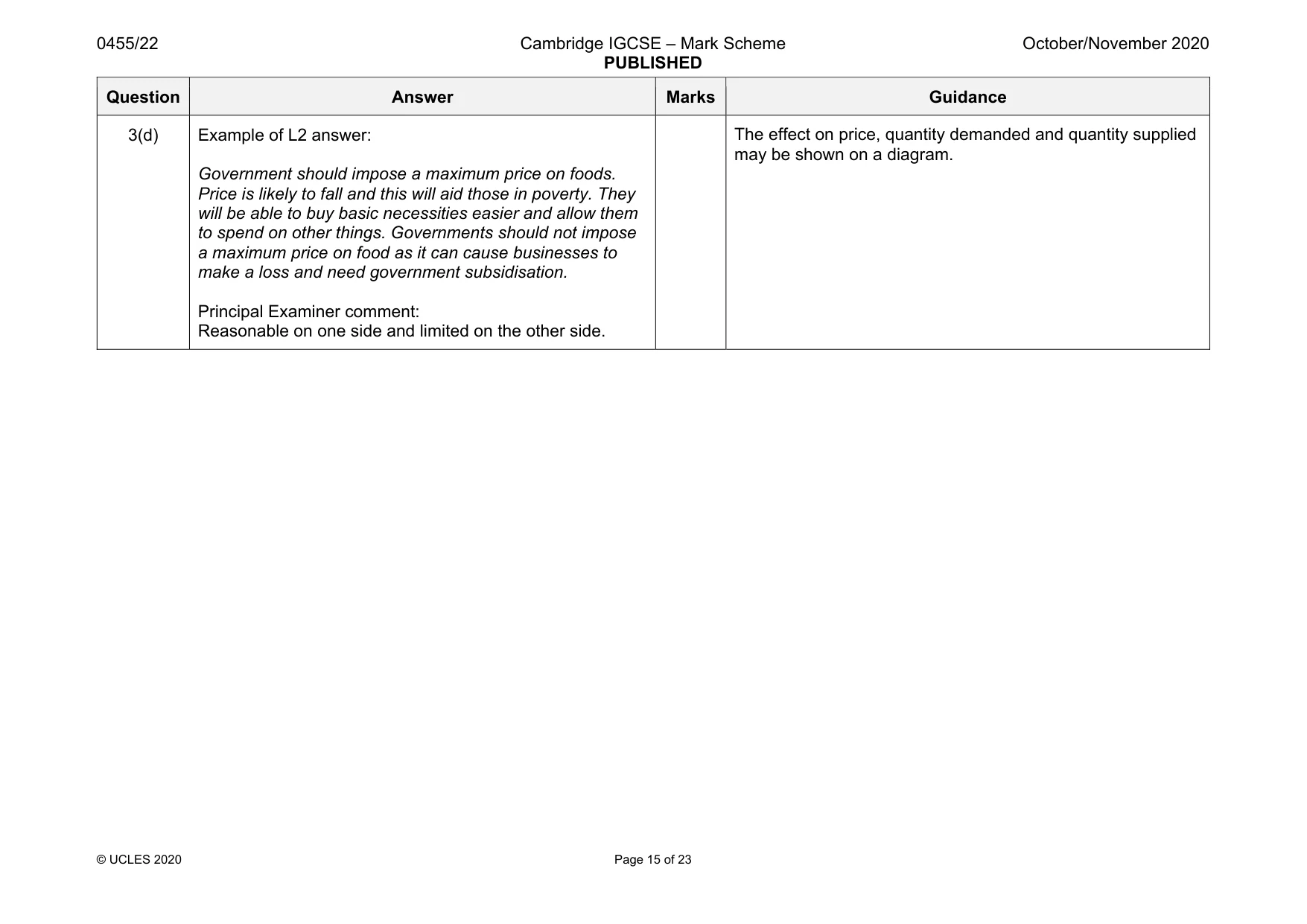 Mark scheme, page 15 of 23