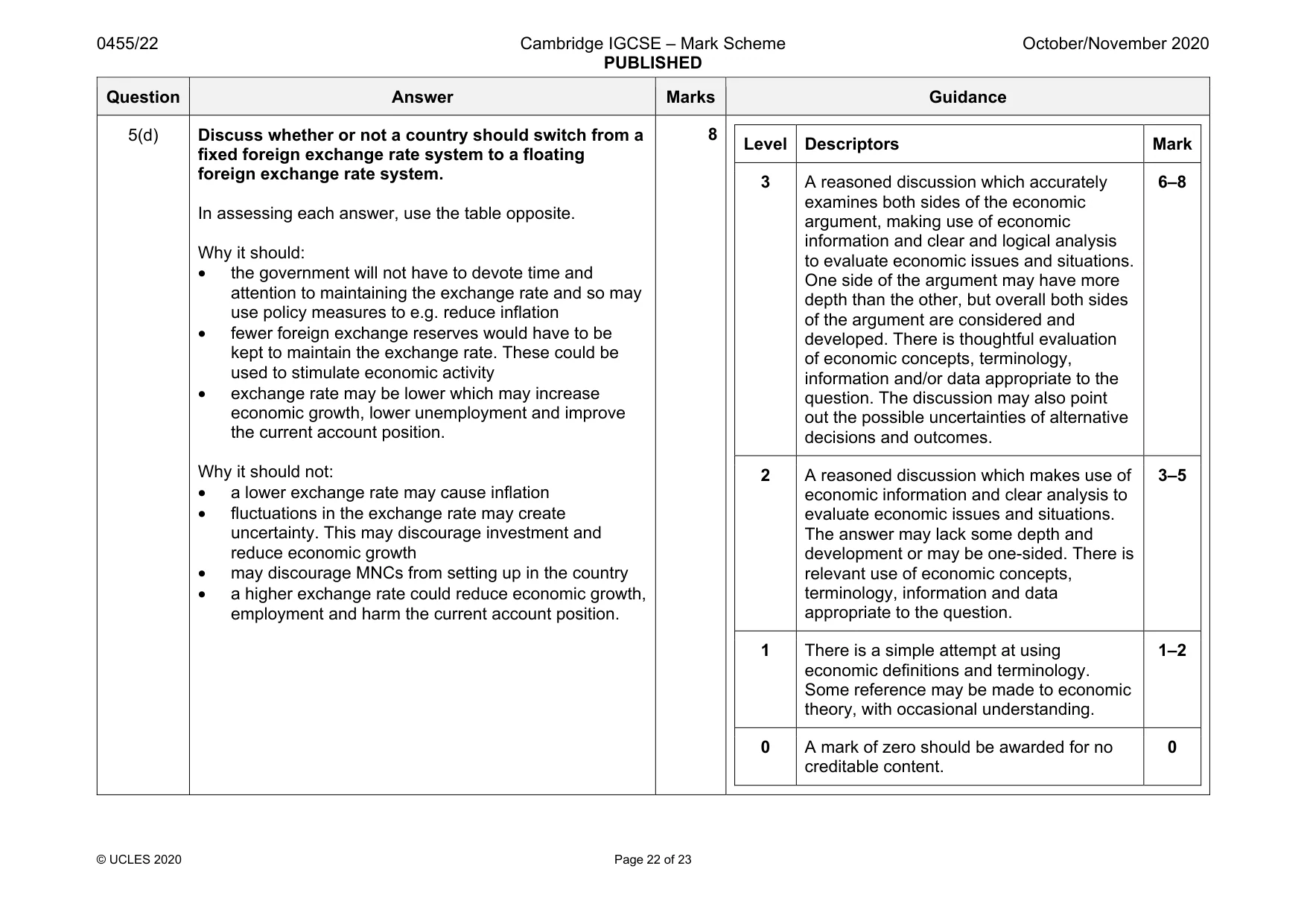 Mark scheme, page 22 of 23