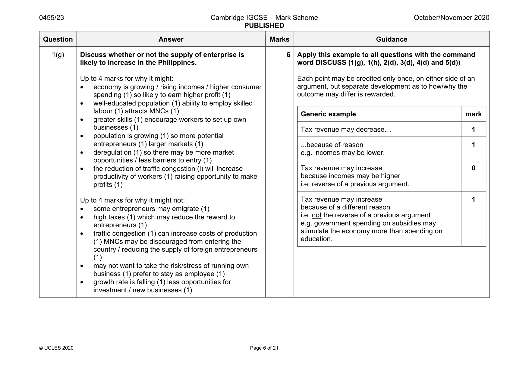 Mark scheme, page 6 of 21