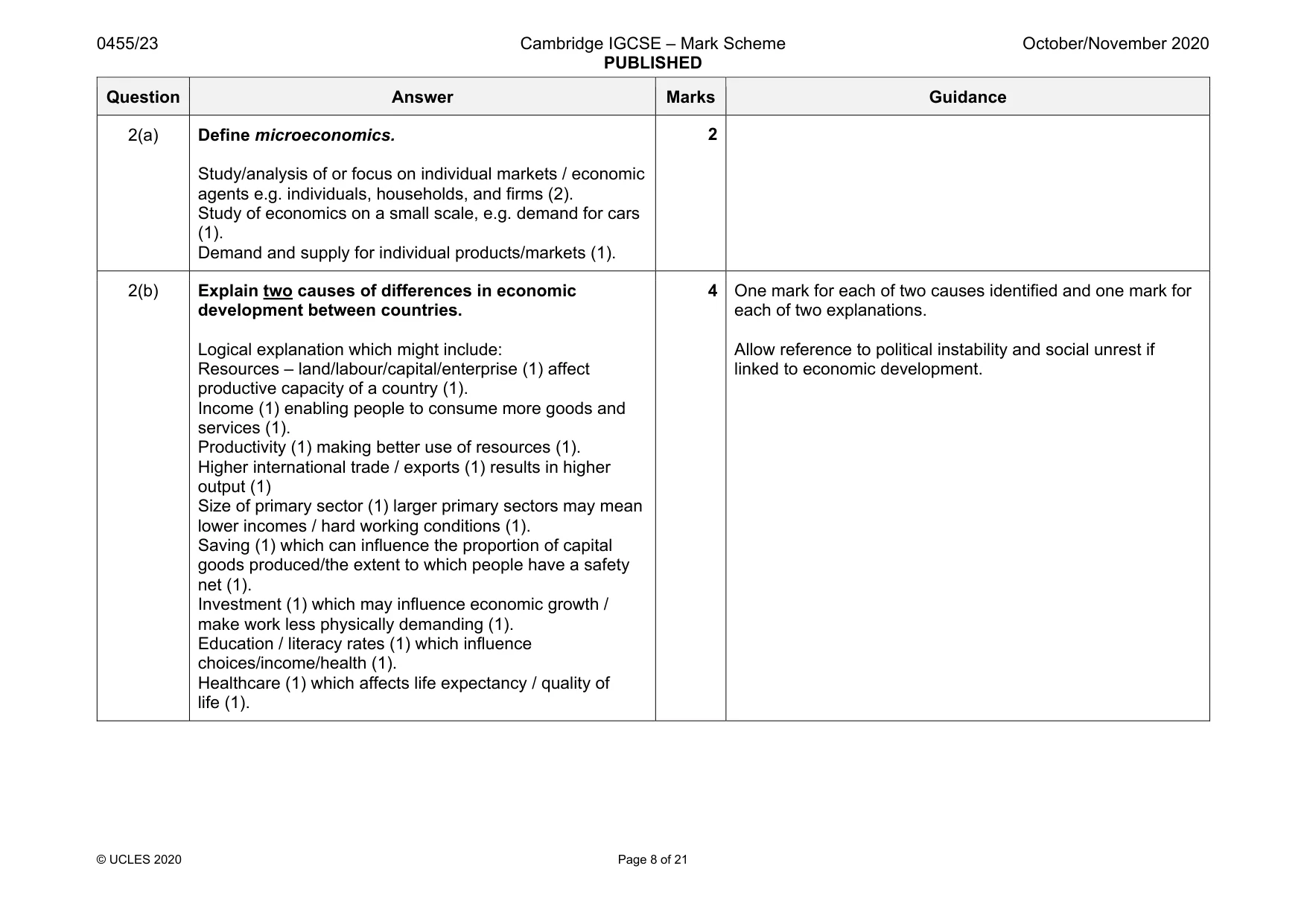 Mark scheme, page 8 of 21