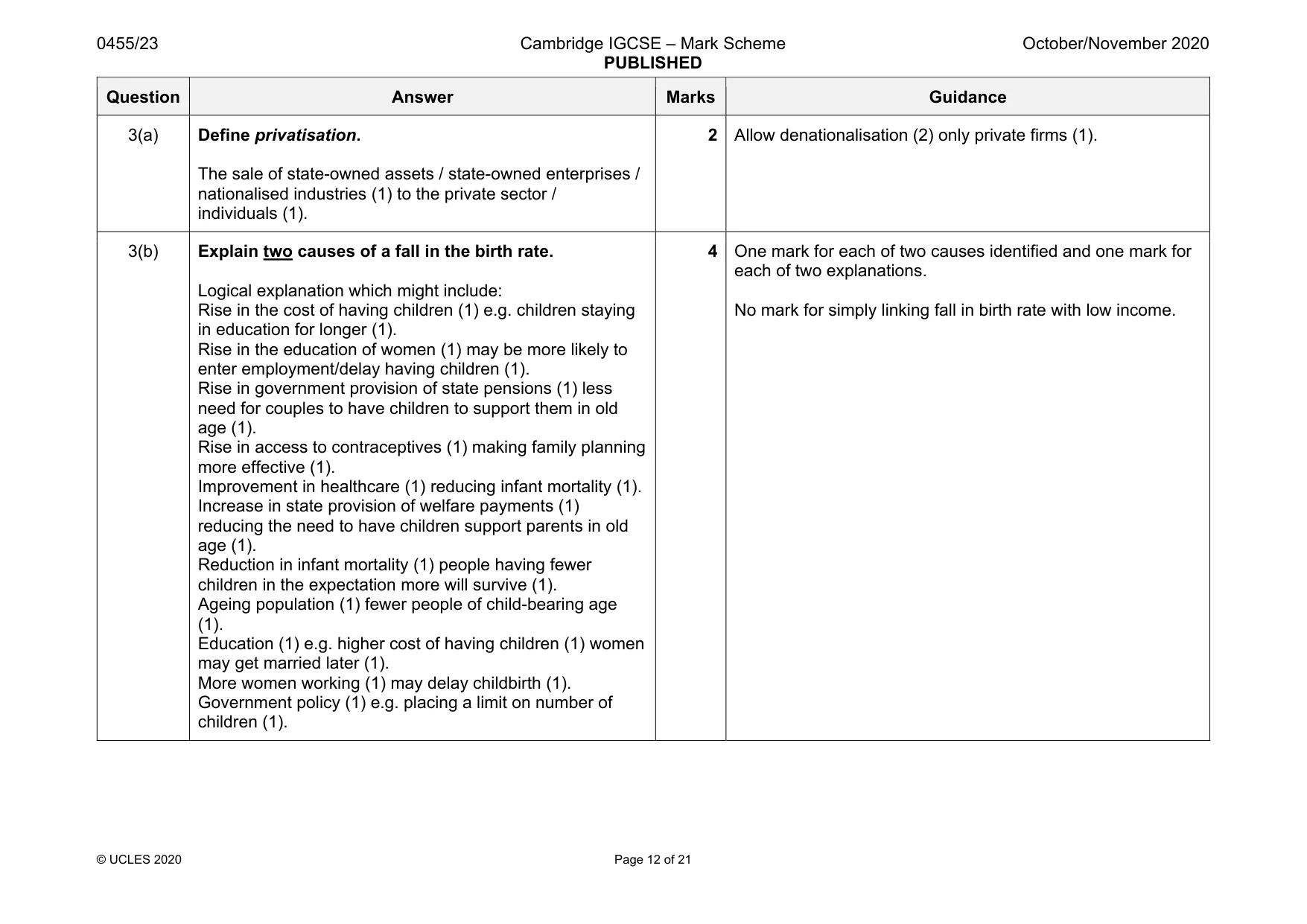 Mark scheme, page 12 of 21