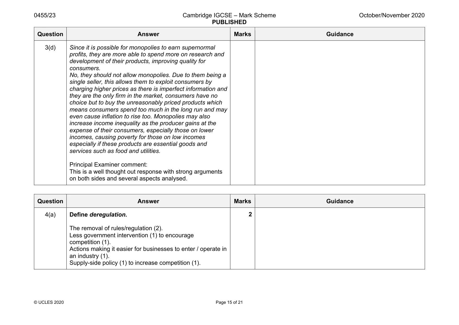 Mark scheme, page 15 of 21