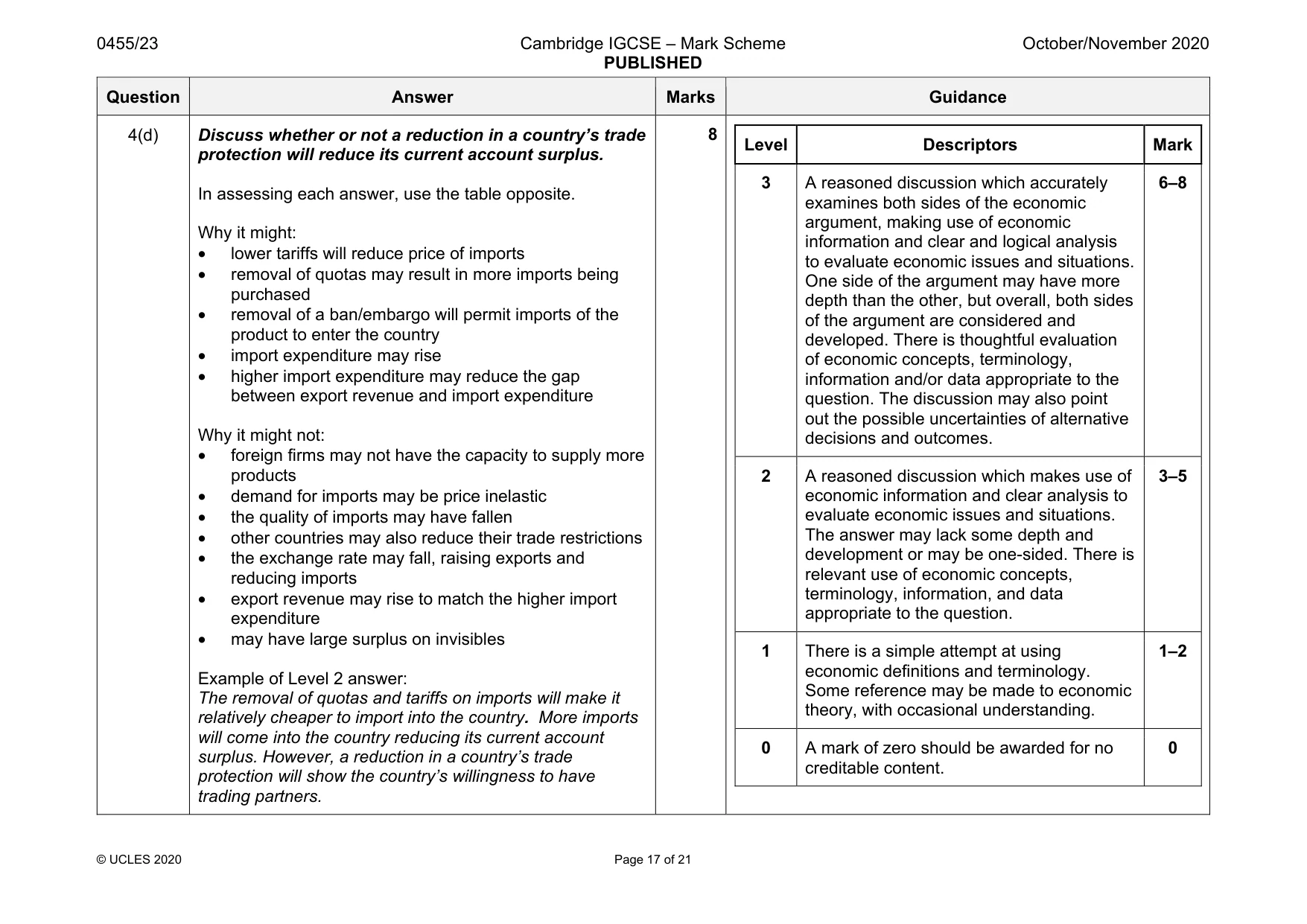 Mark scheme, page 17 of 21