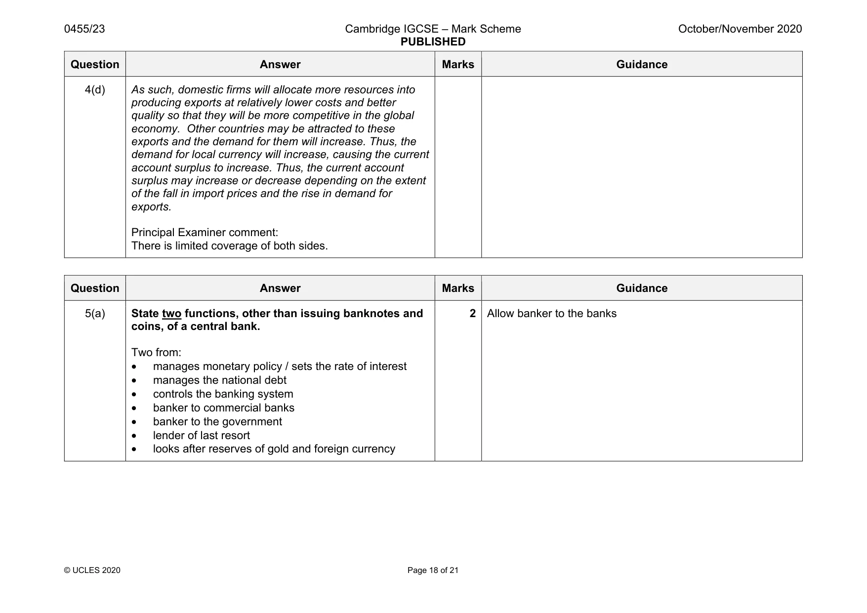 Mark scheme, page 18 of 21