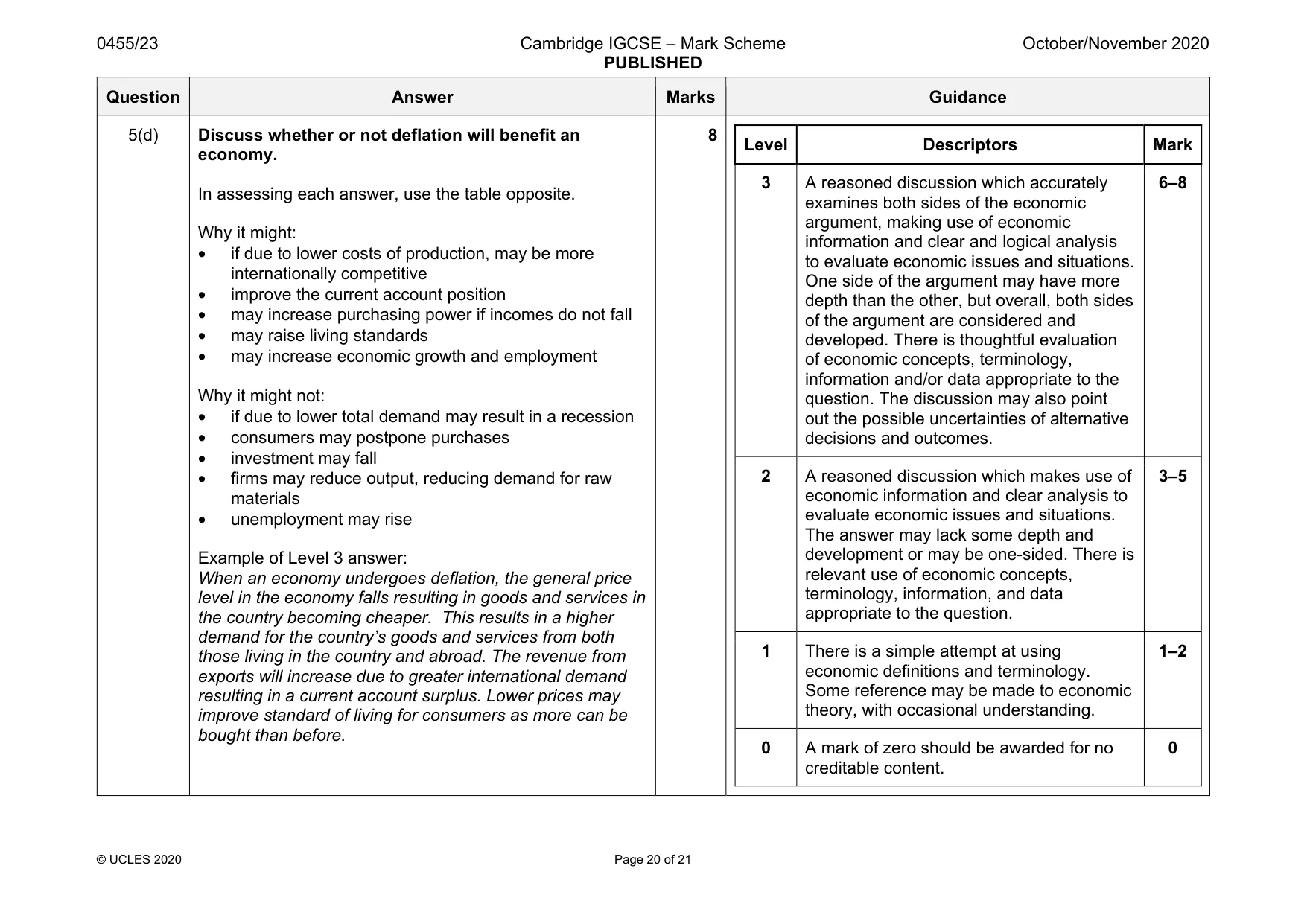 Mark scheme, page 20 of 21