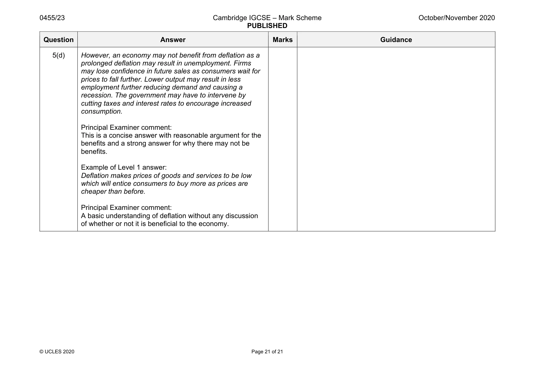 Mark scheme, page 21 of 21