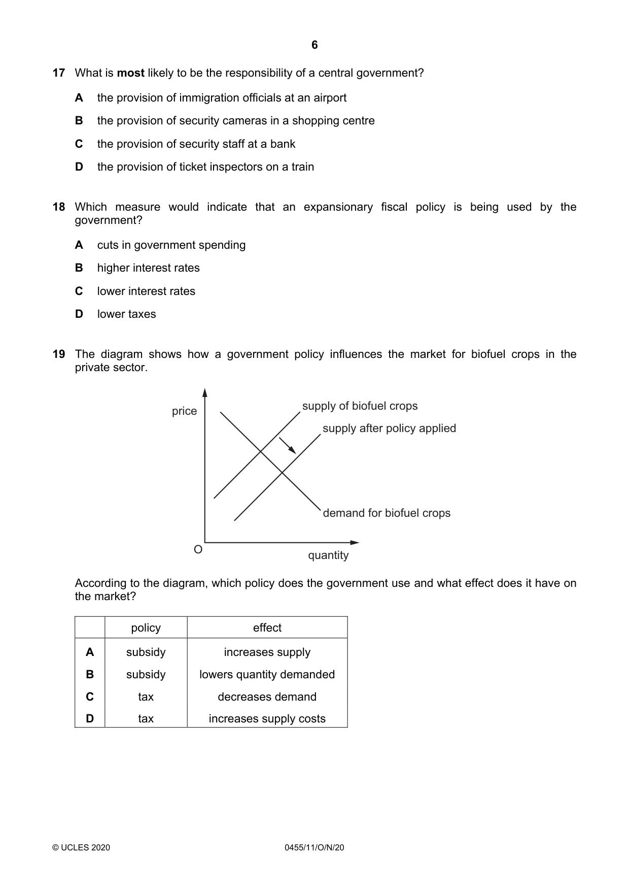 Cambridge IGCSE Economics 0455 2020 Oct/Nov Paper 1 · Variant 1 question paper, page 6 of 12