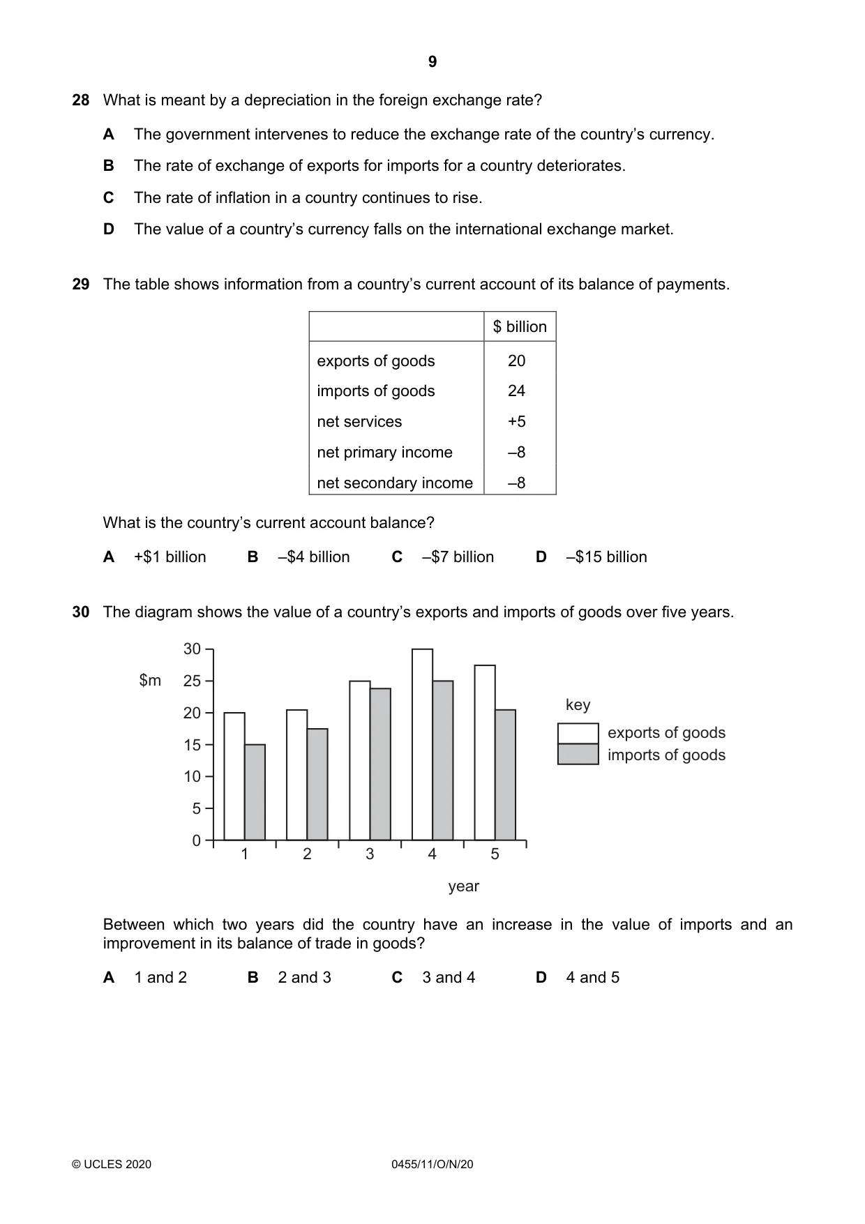 Cambridge IGCSE Economics 0455 2020 Oct/Nov Paper 1 · Variant 1 question paper, page 9 of 12