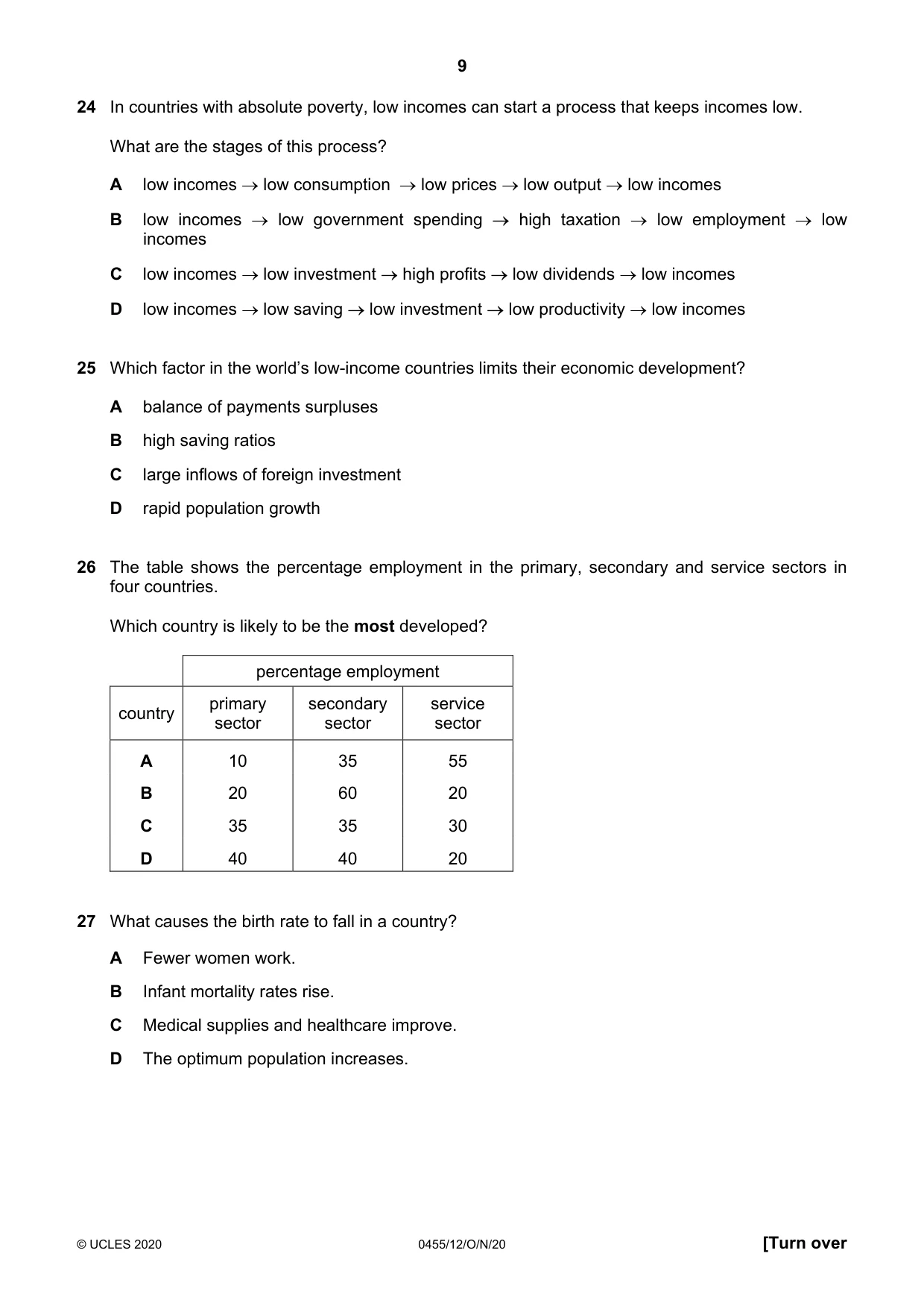 Cambridge IGCSE Economics 0455 2020 Oct/Nov Paper 1 · Variant 2 question paper, page 9 of 12
