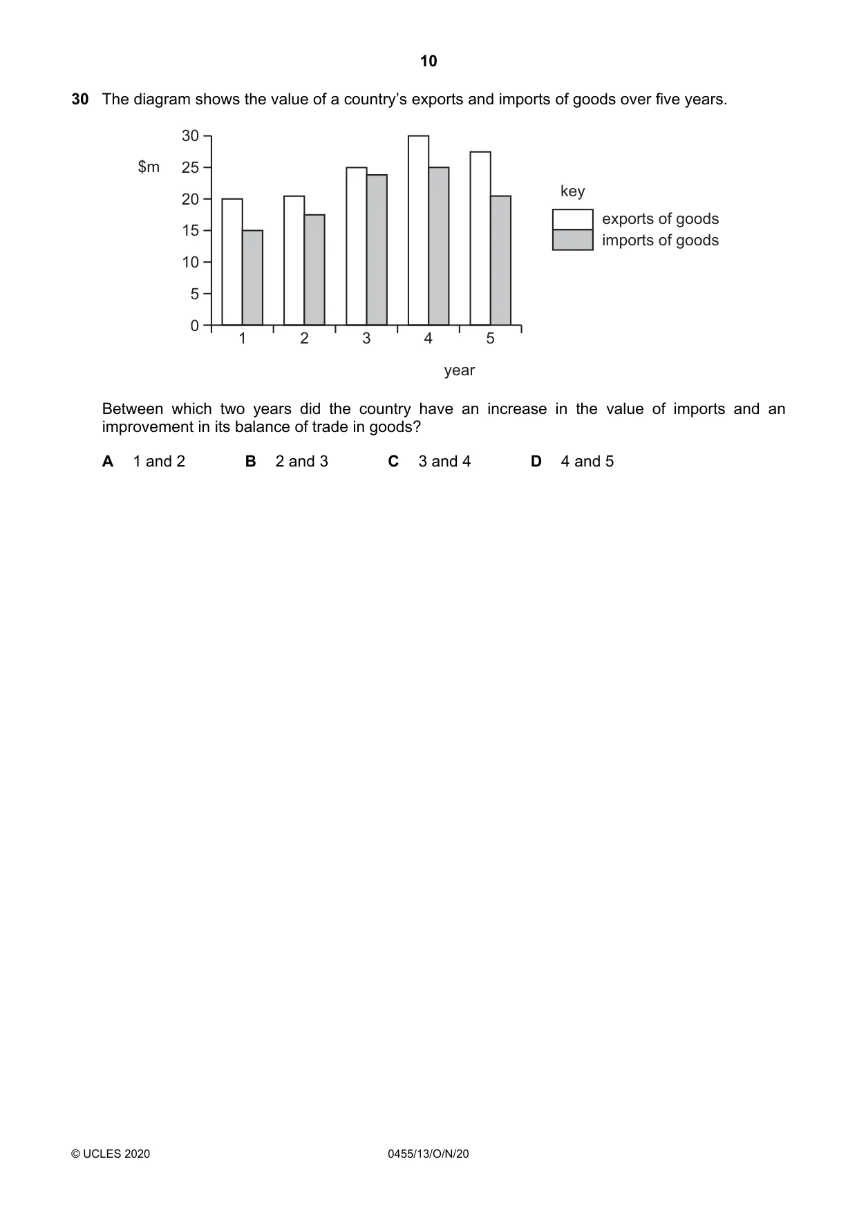 Cambridge IGCSE Economics 0455 2020 Oct/Nov Paper 1 · Variant 3 question paper, page 10 of 12