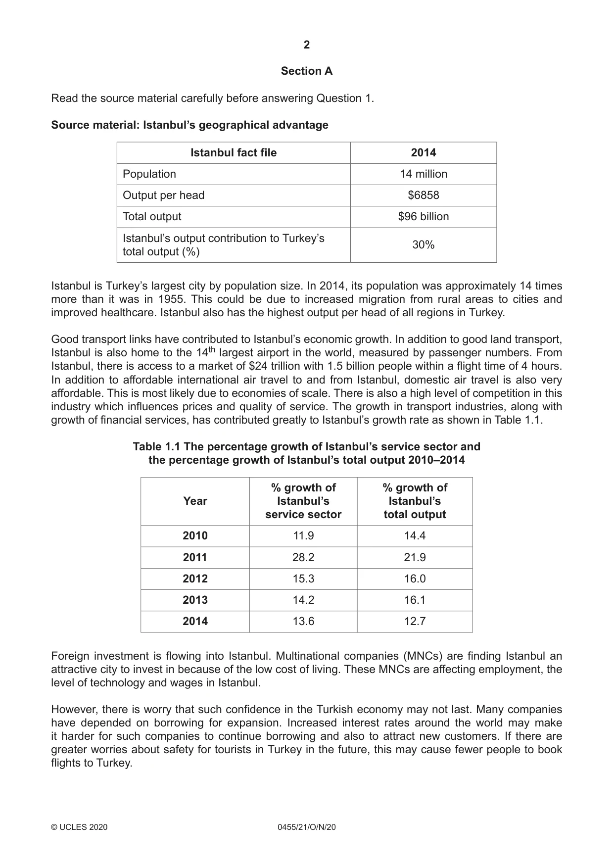 Cambridge IGCSE Economics 0455 2020 Oct/Nov Paper 2 · Variant 1 question paper, page 2 of 8