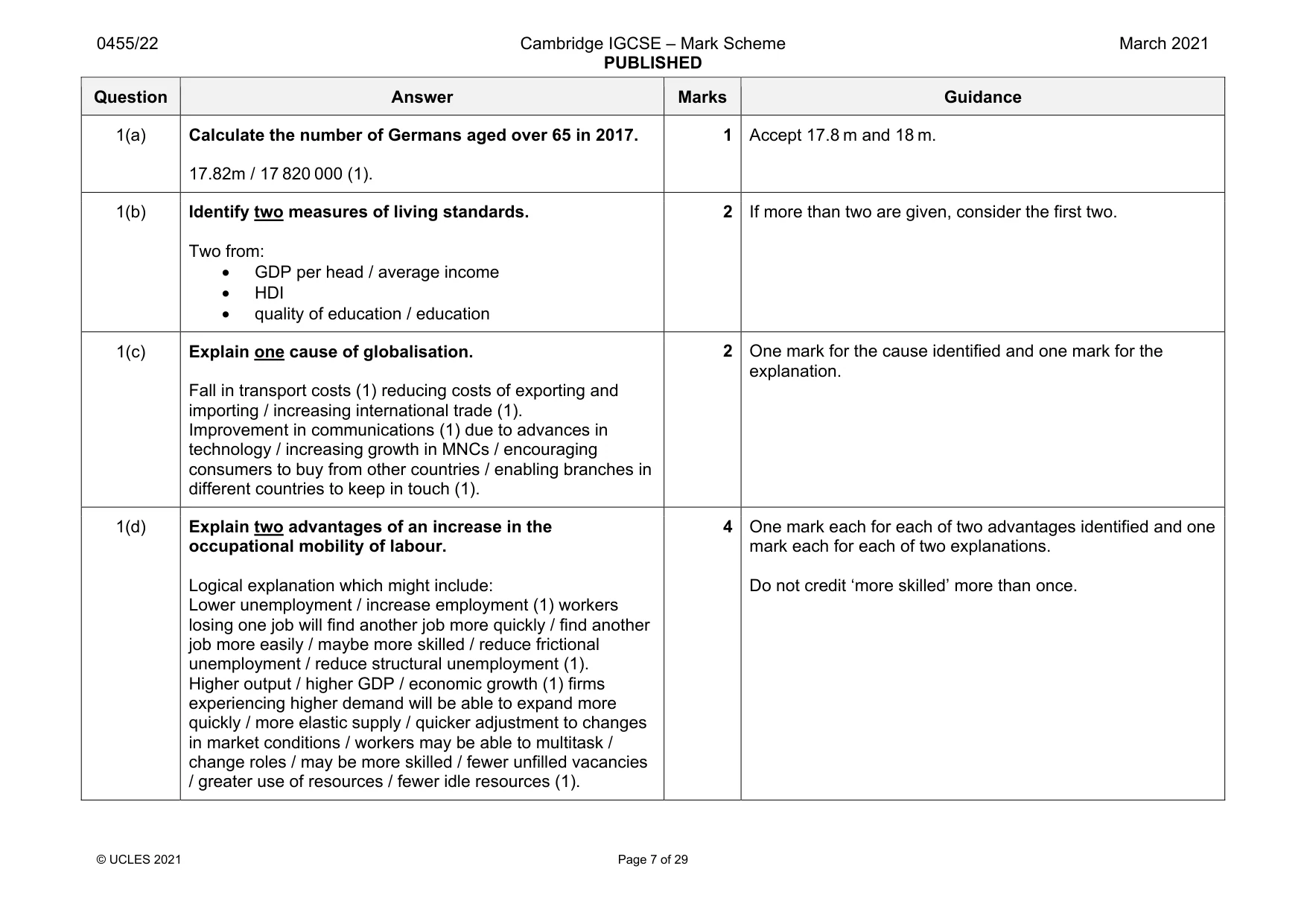 Mark scheme, page 7 of 29