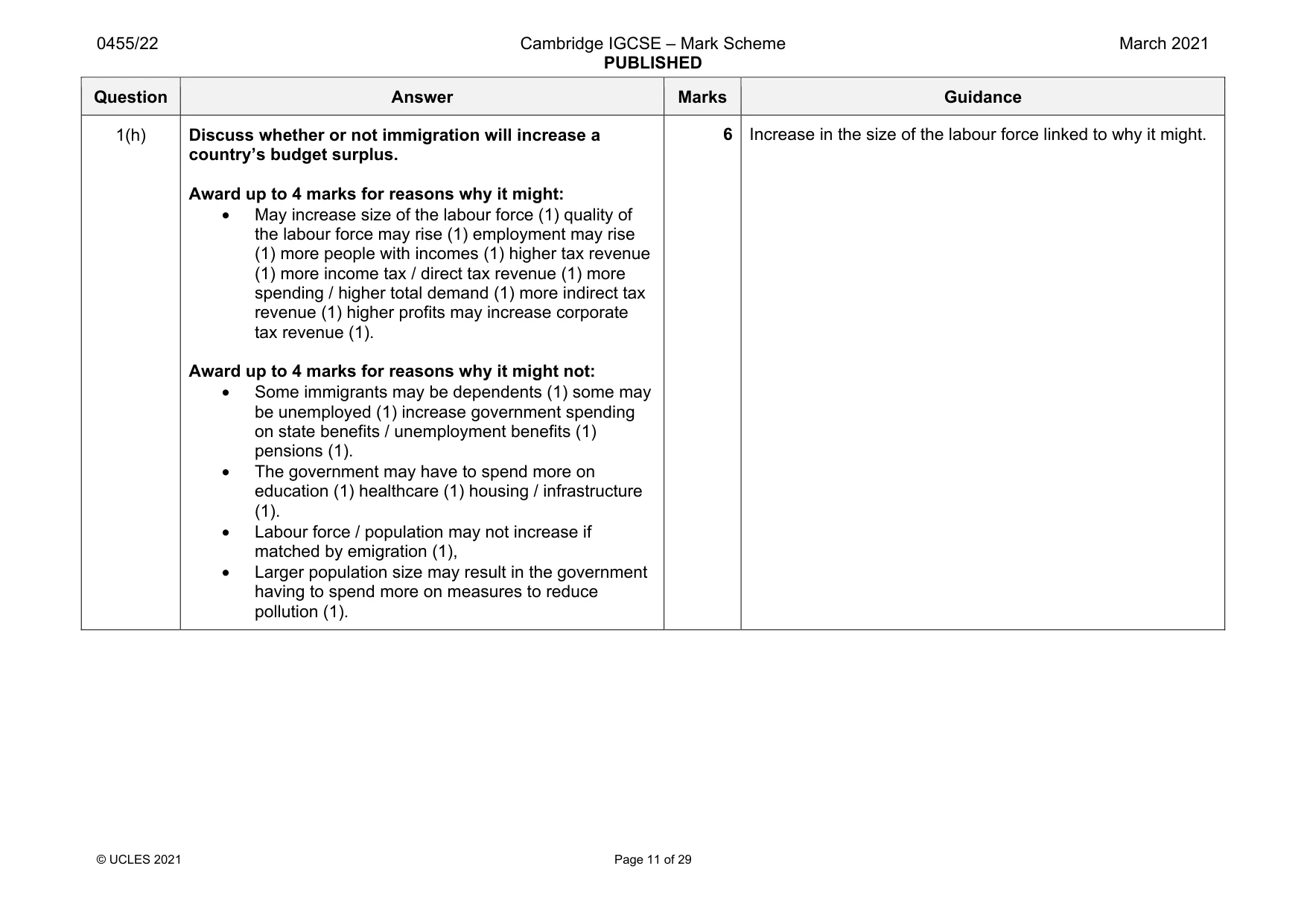 Mark scheme, page 11 of 29