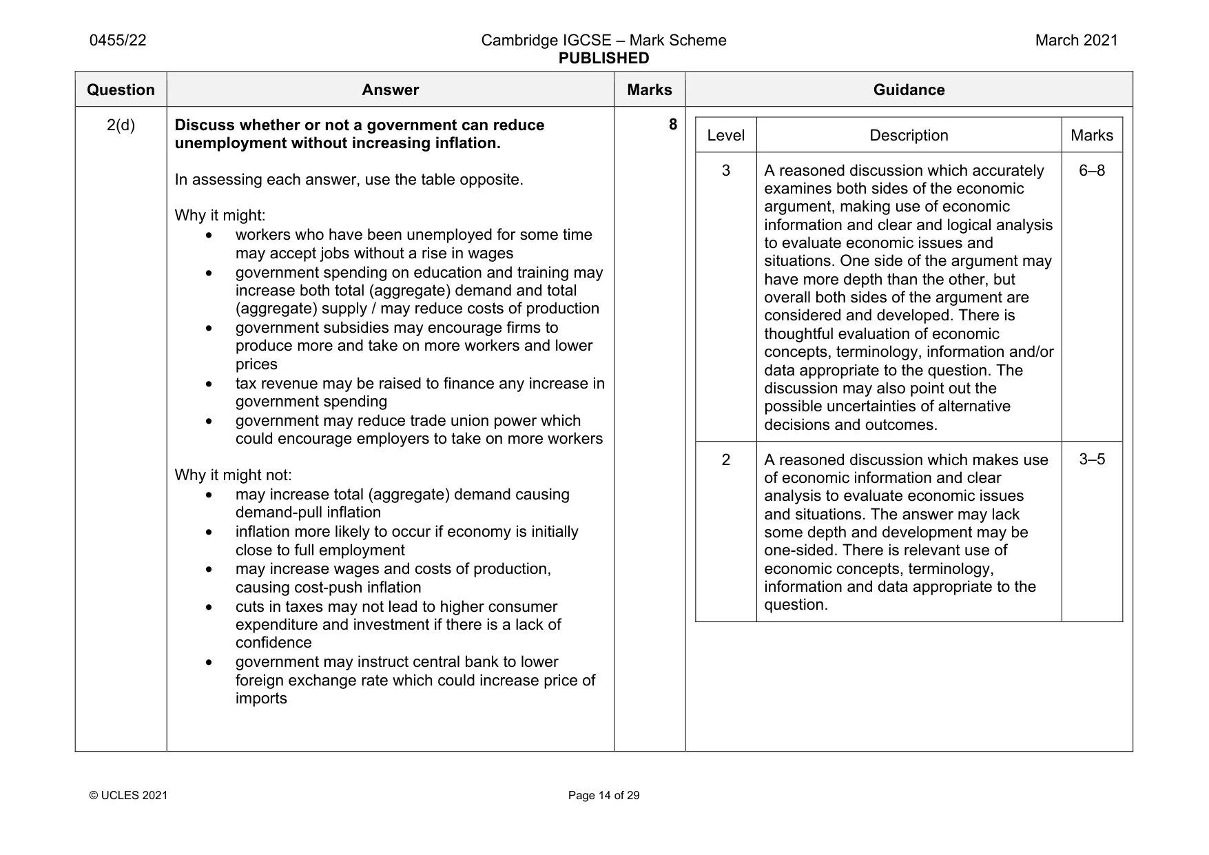 Mark scheme, page 14 of 29