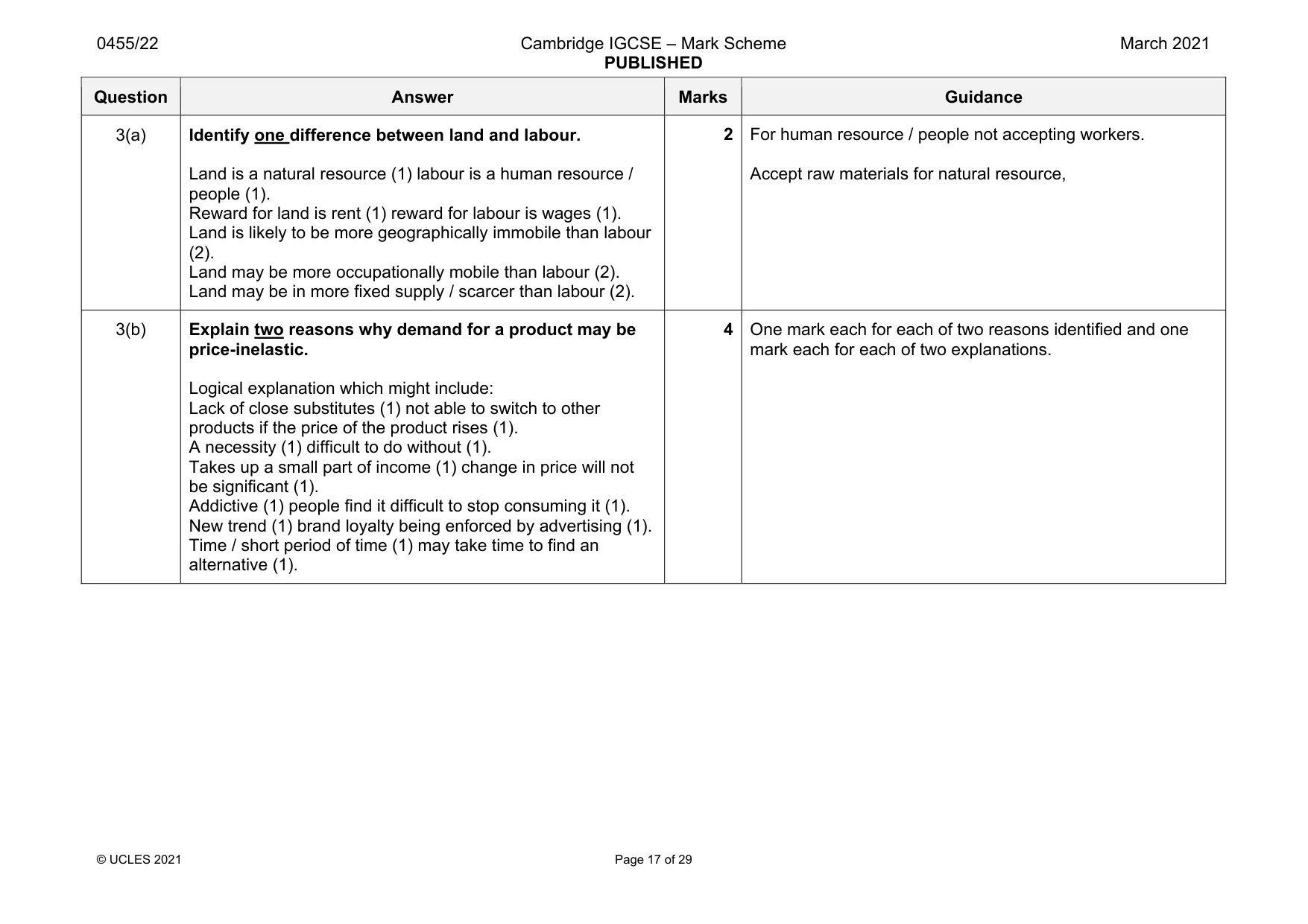 Mark scheme, page 17 of 29