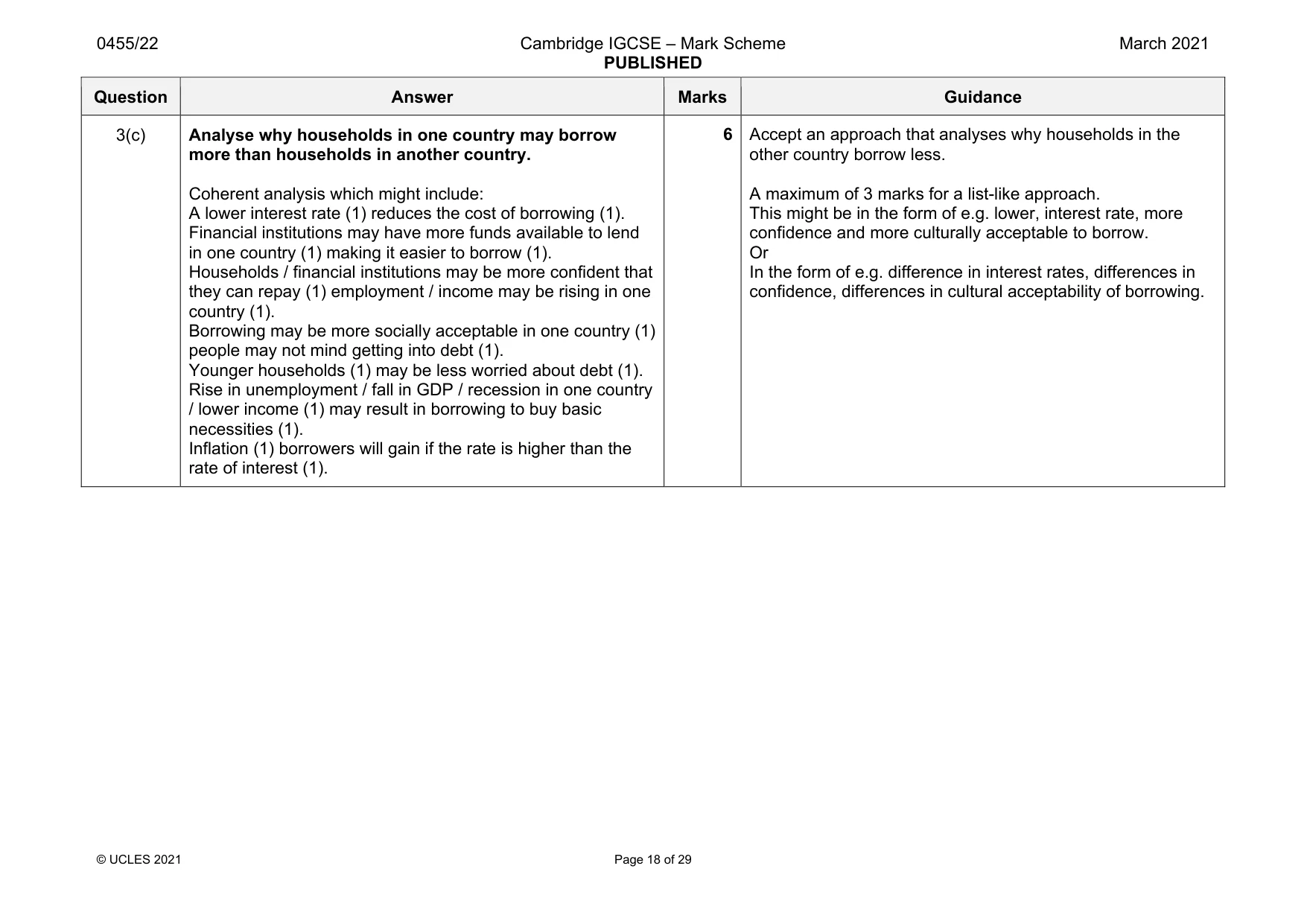 Mark scheme, page 18 of 29