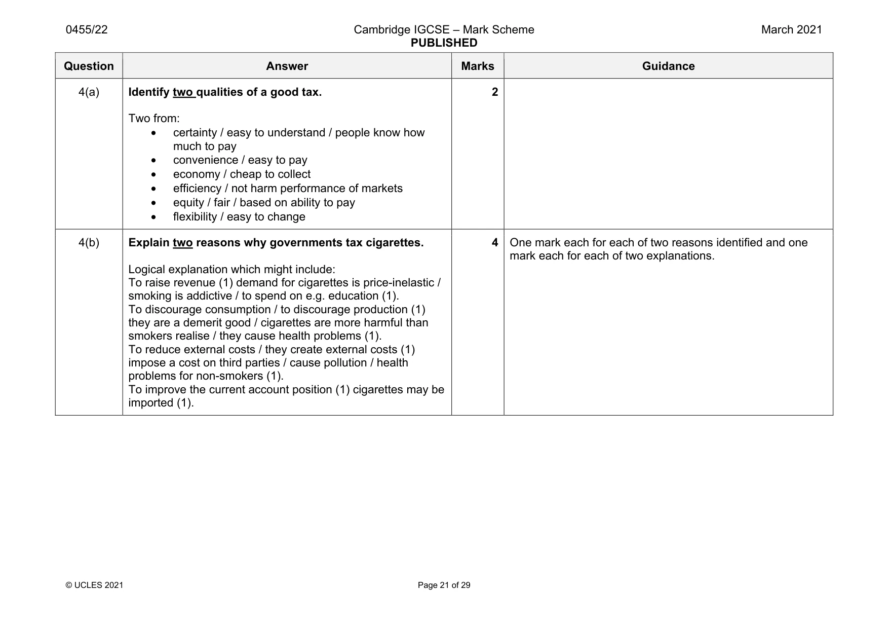 Mark scheme, page 21 of 29