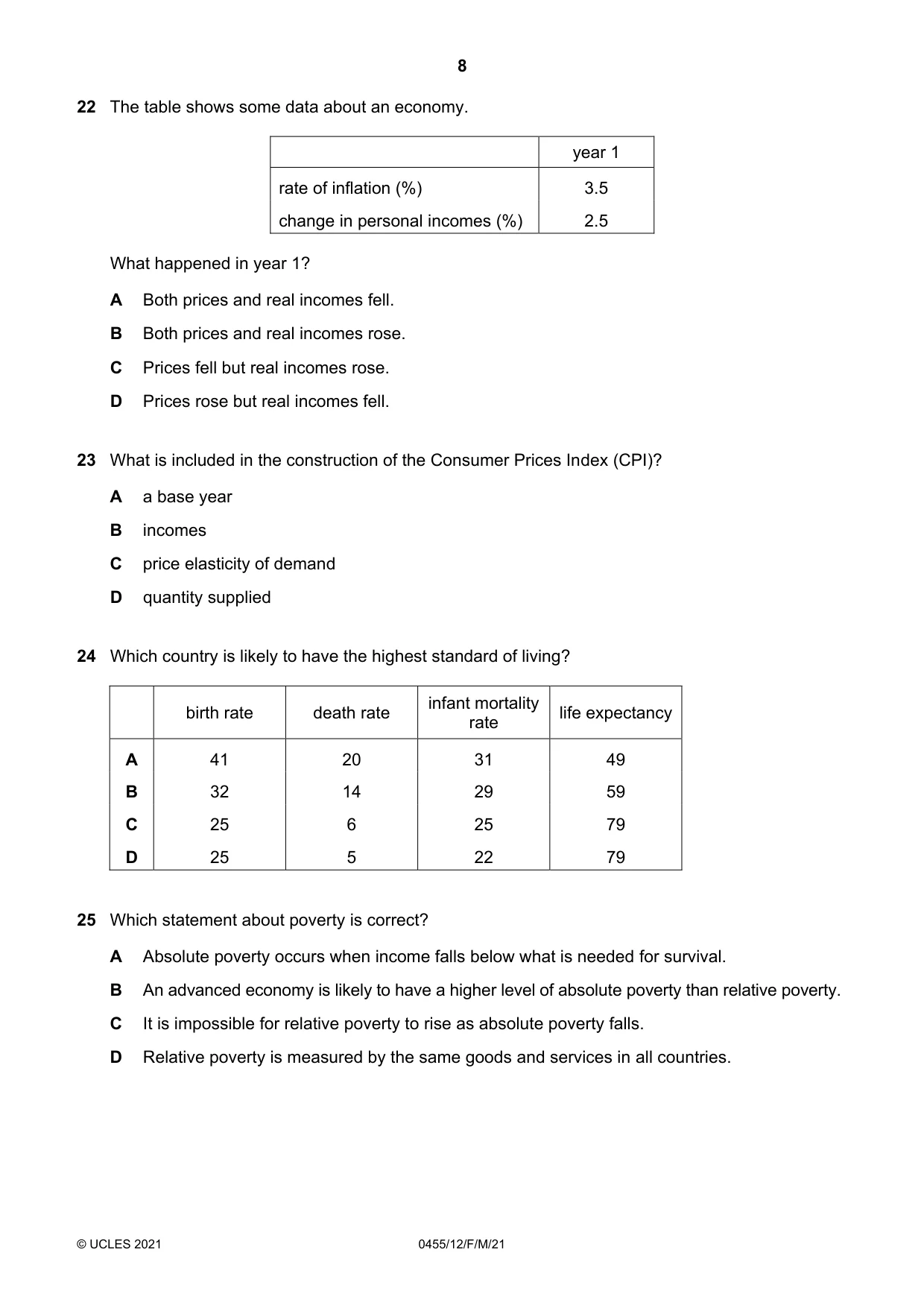 Cambridge IGCSE Economics 0455 2021 Feb/March Paper 1 · Variant 2 question paper, page 8 of 12
