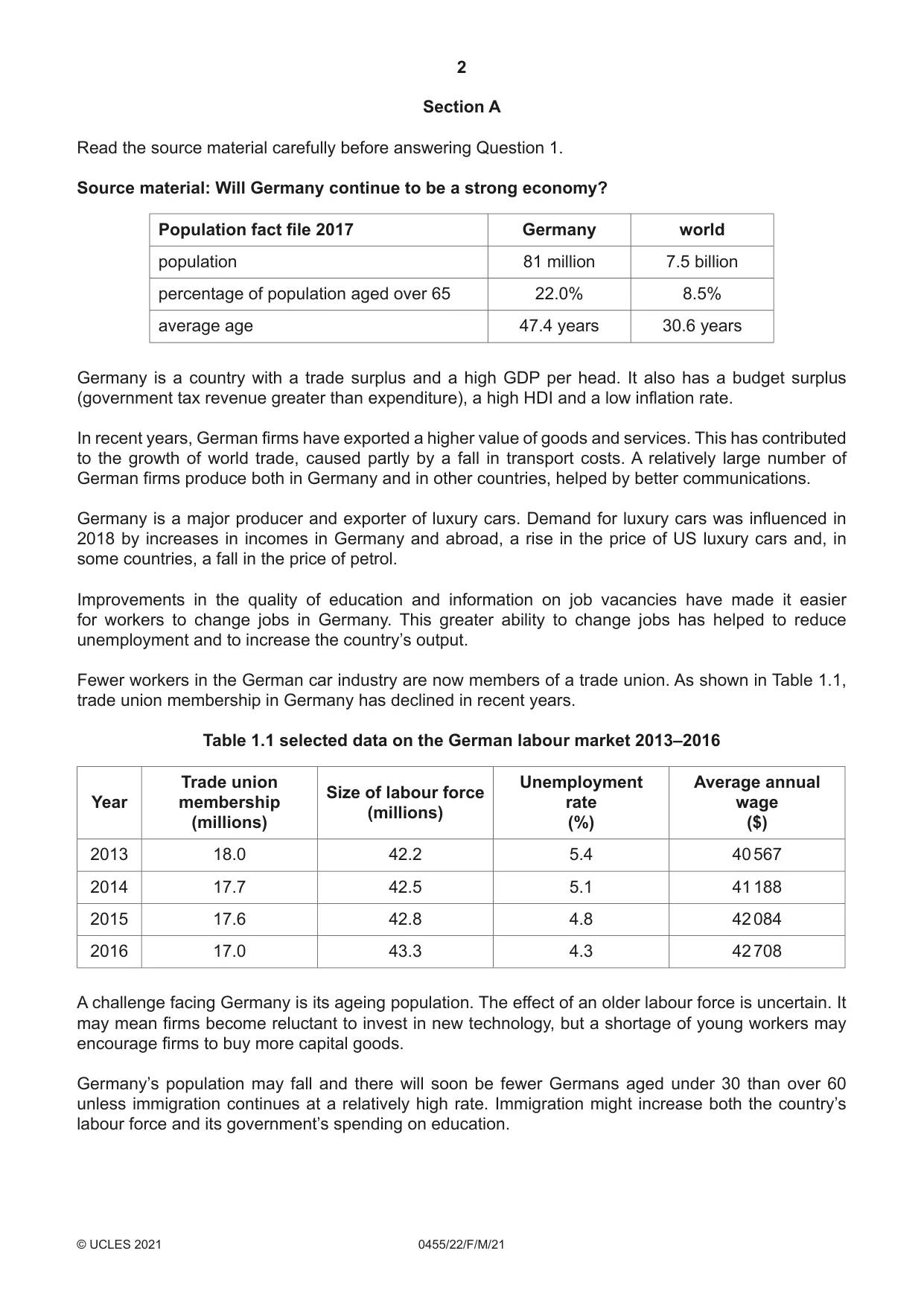 Cambridge IGCSE Economics 0455 2021 Feb/March Paper 2 · Variant 2 question paper, page 2 of 8