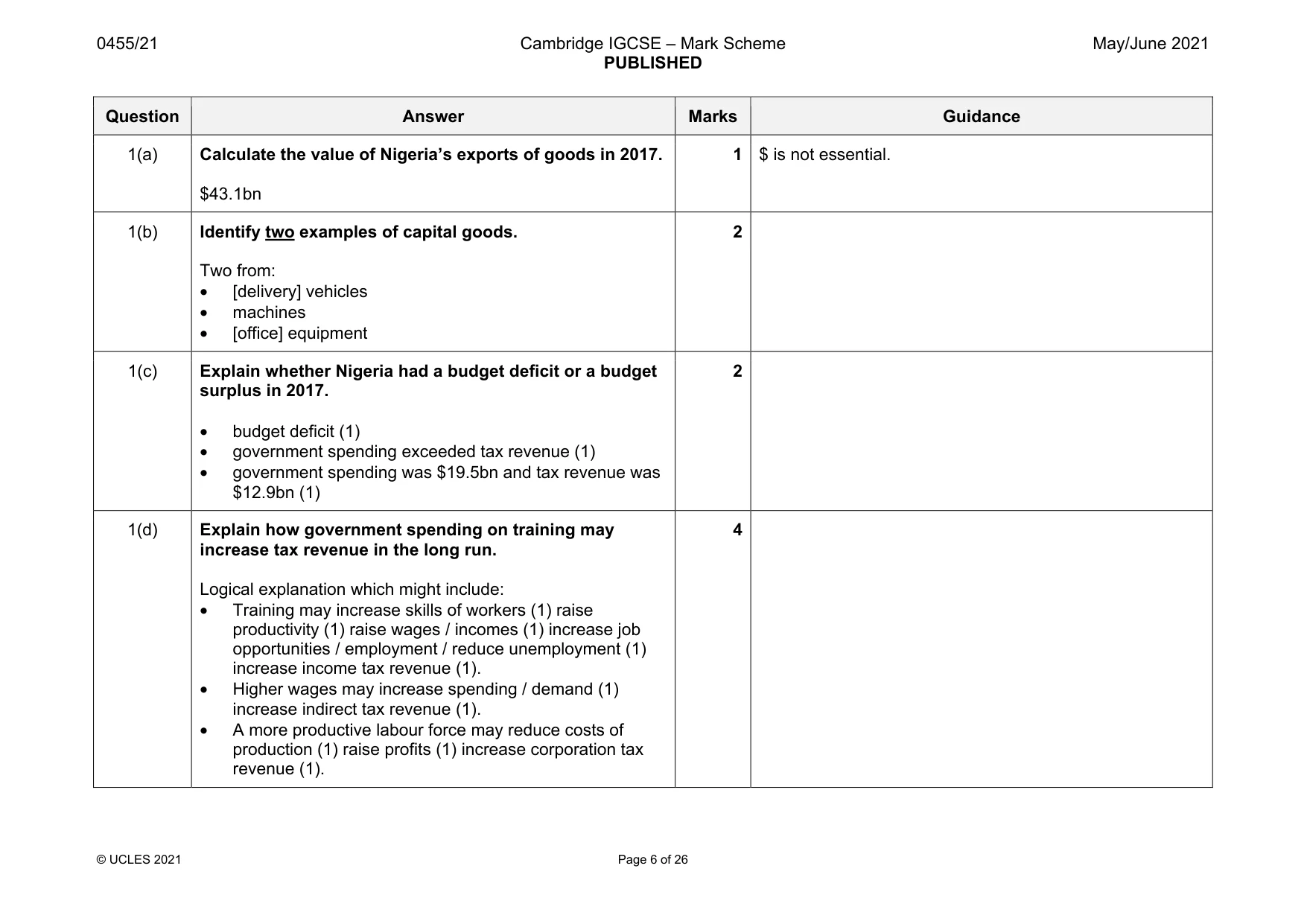 Mark scheme, page 6 of 26