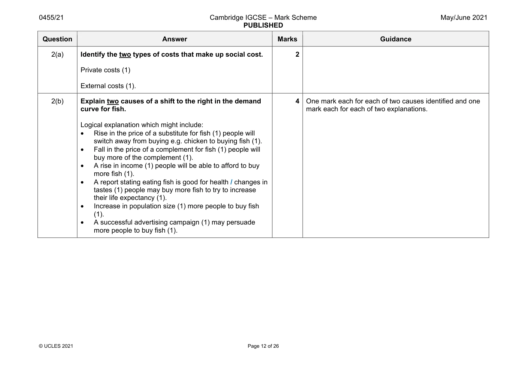 Mark scheme, page 12 of 26