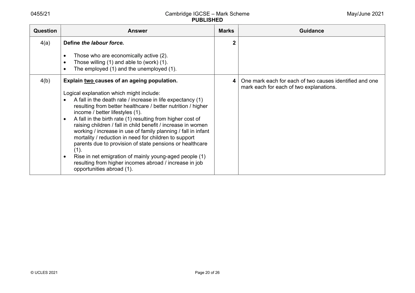 Mark scheme, page 20 of 26