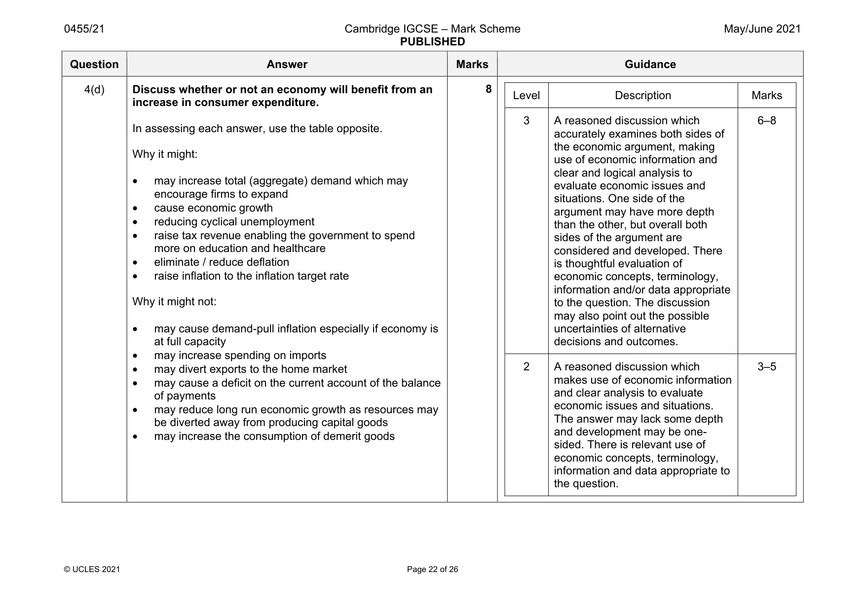 Mark scheme, page 22 of 26