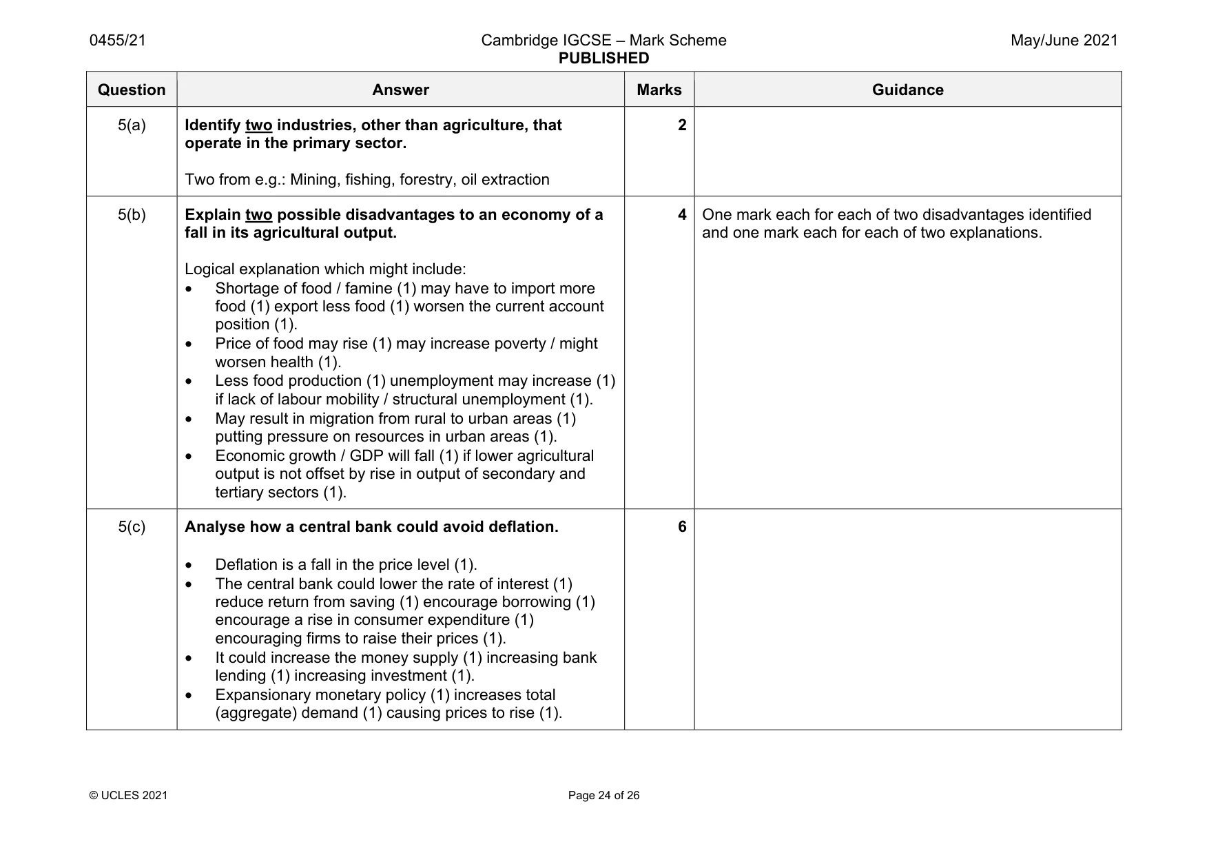 Mark scheme, page 24 of 26