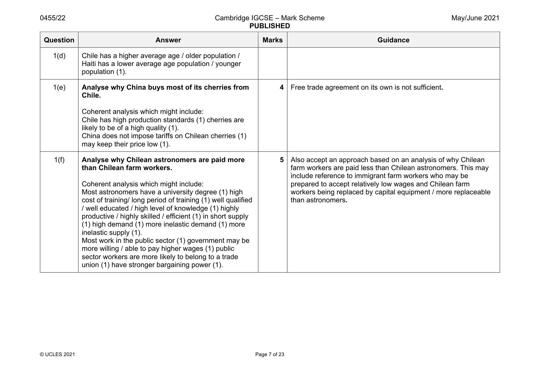Mark scheme, page 7 of 23