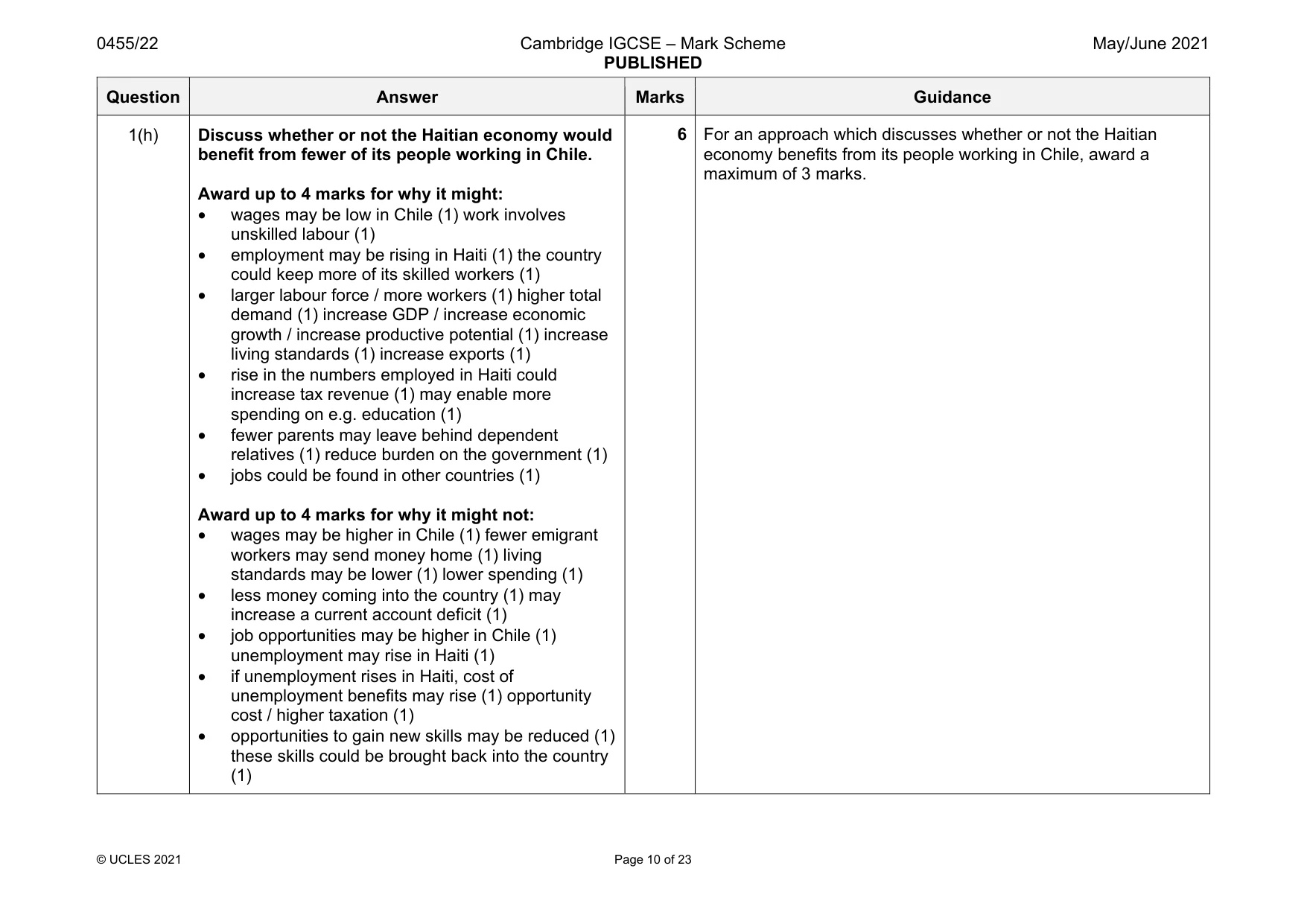 Mark scheme, page 10 of 23