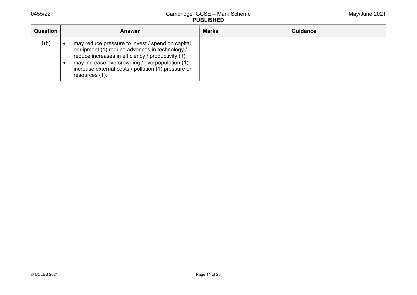 Mark scheme, page 11 of 23