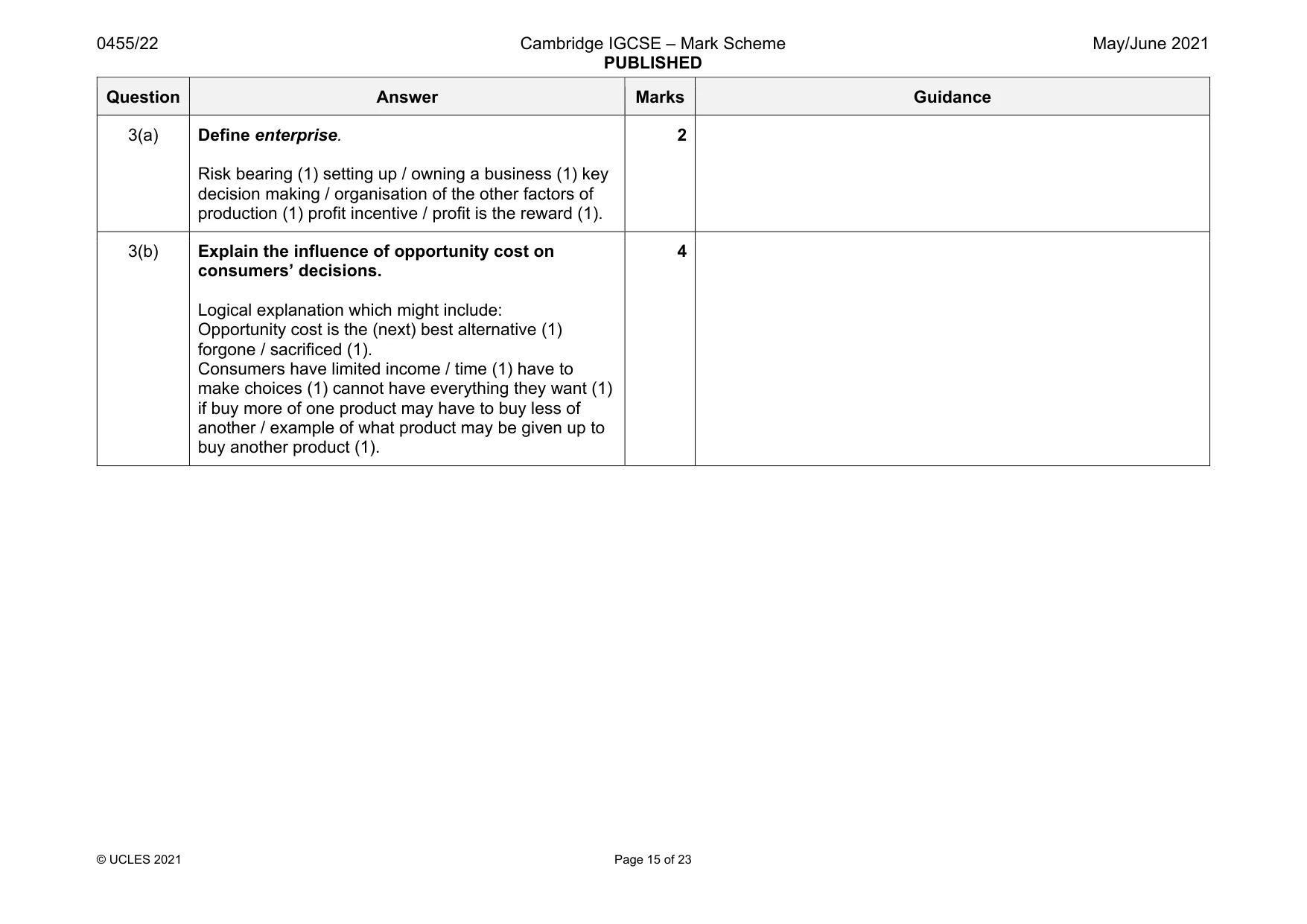 Mark scheme, page 15 of 23