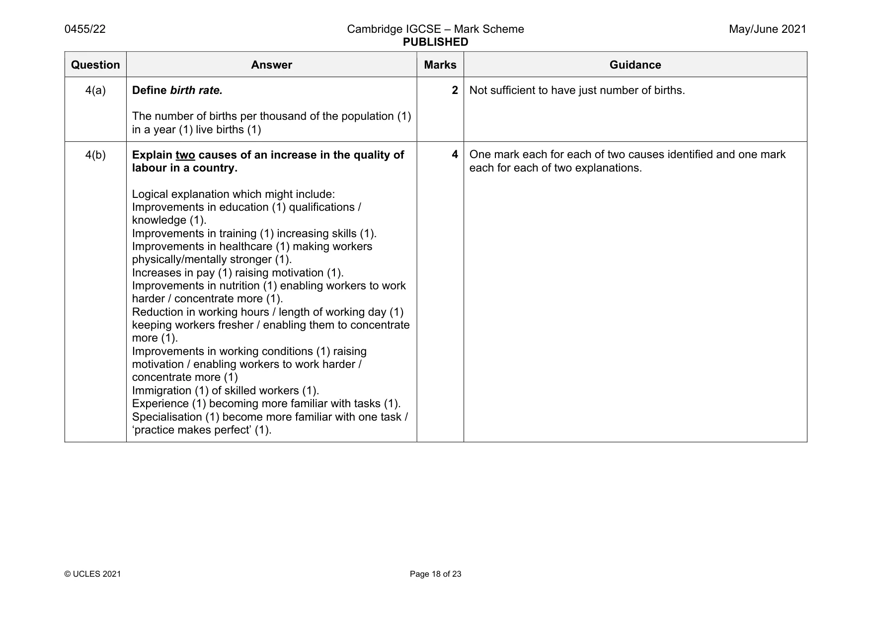 Mark scheme, page 18 of 23