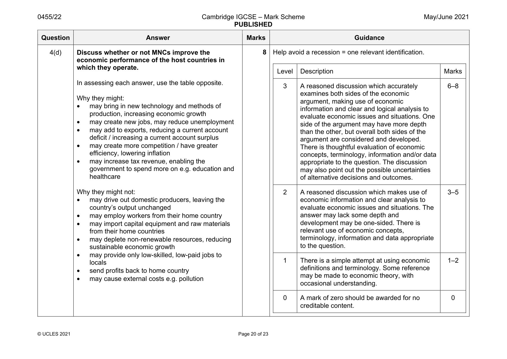 Mark scheme, page 20 of 23