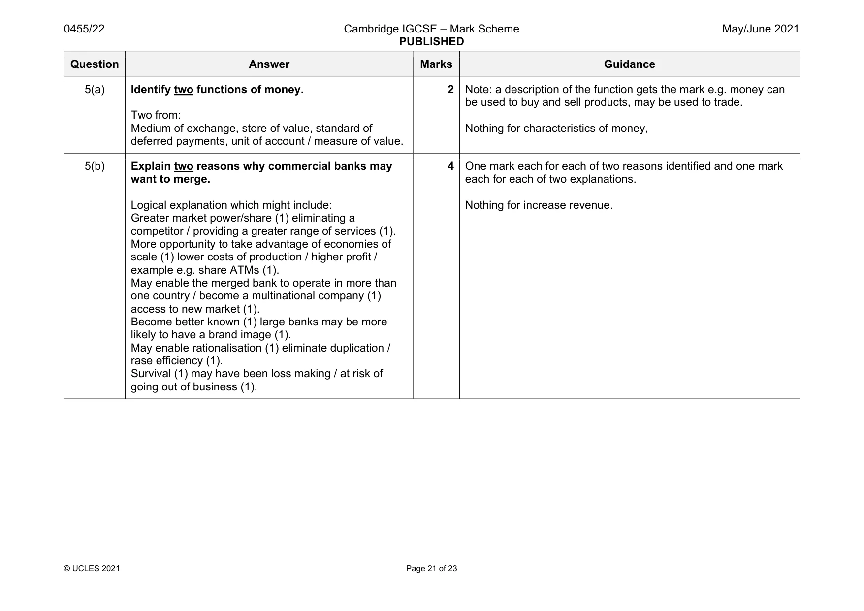 Mark scheme, page 21 of 23
