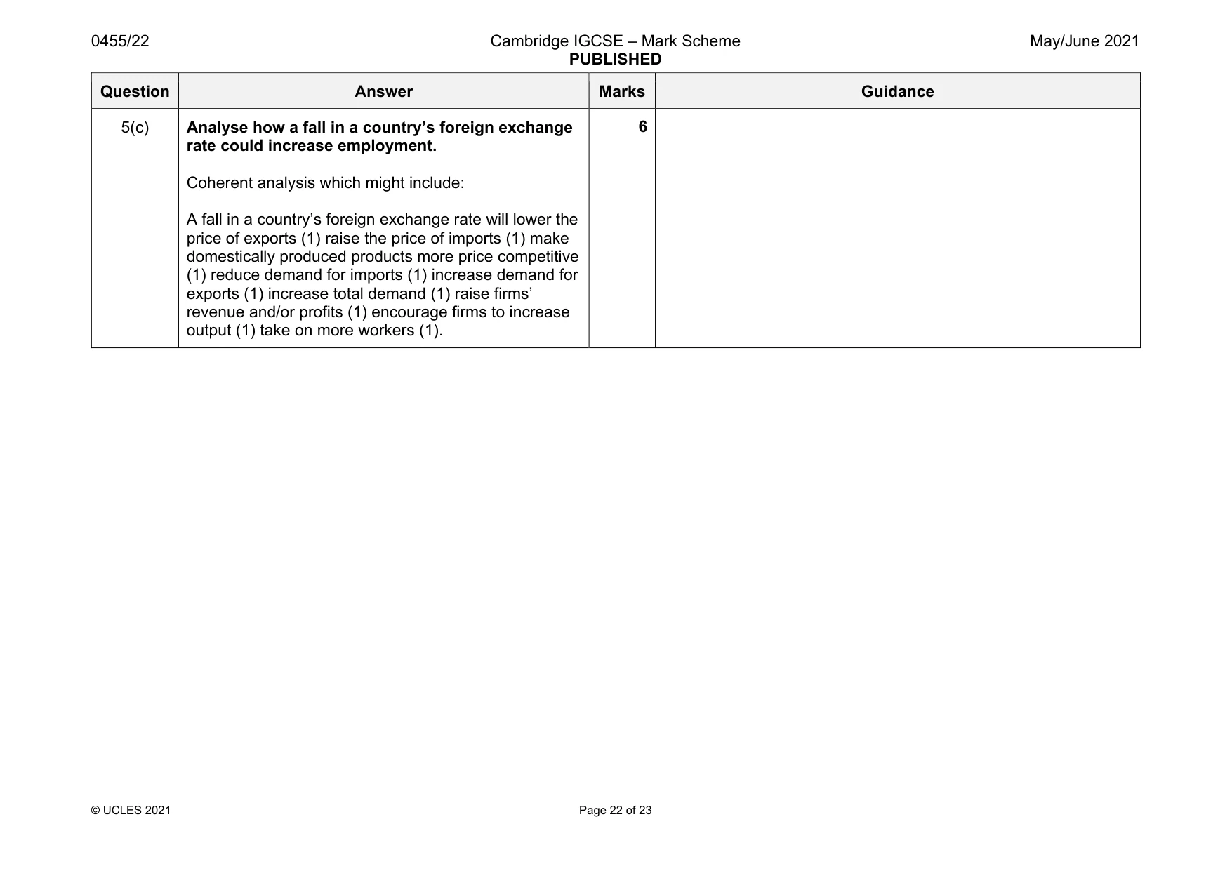 Mark scheme, page 22 of 23
