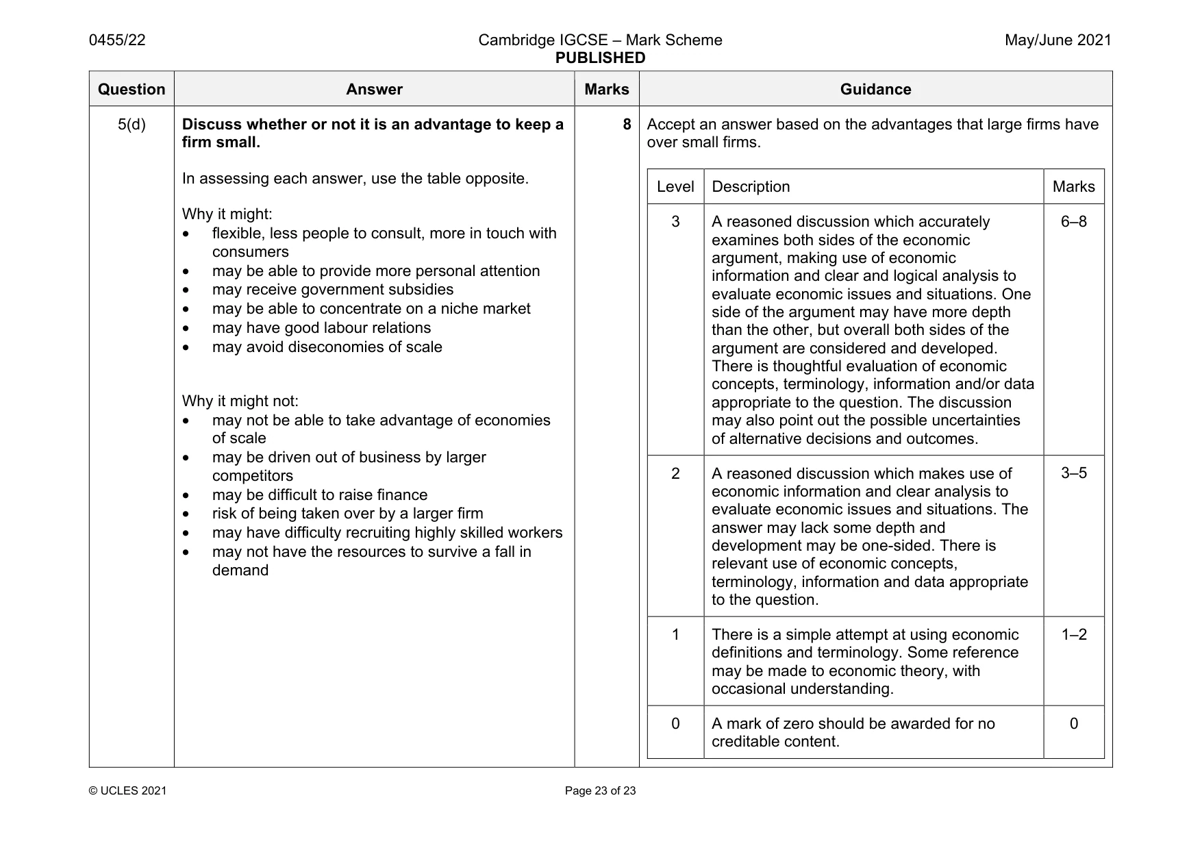 Mark scheme, page 23 of 23