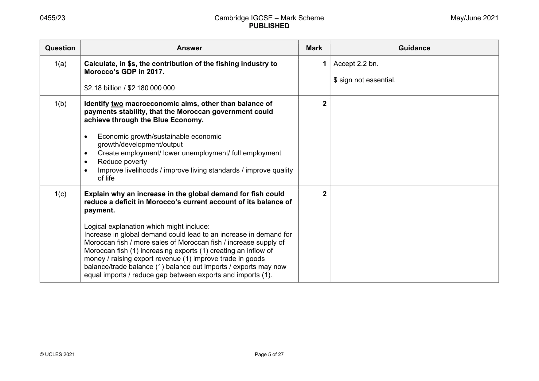 Mark scheme, page 5 of 27