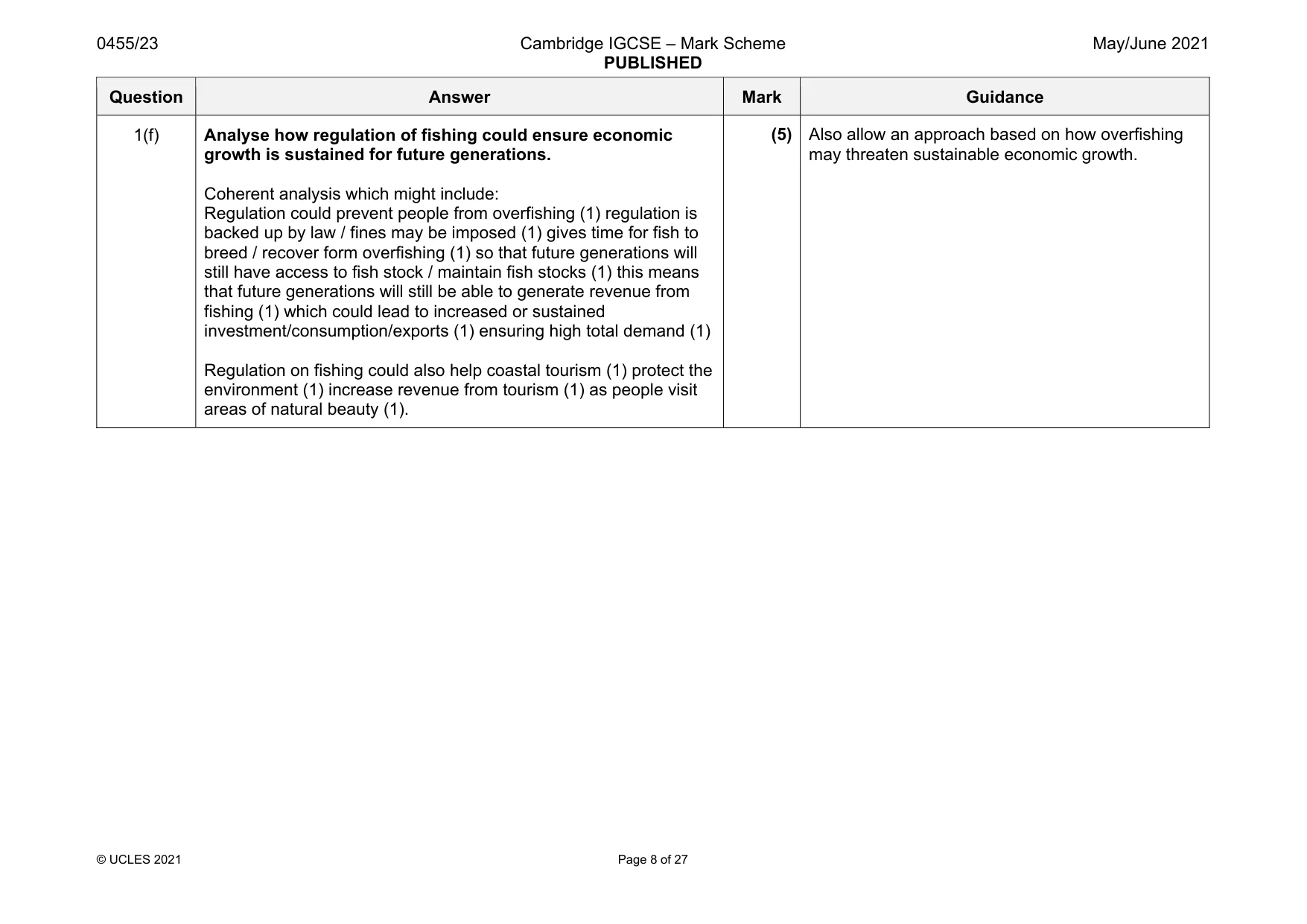 Mark scheme, page 8 of 27