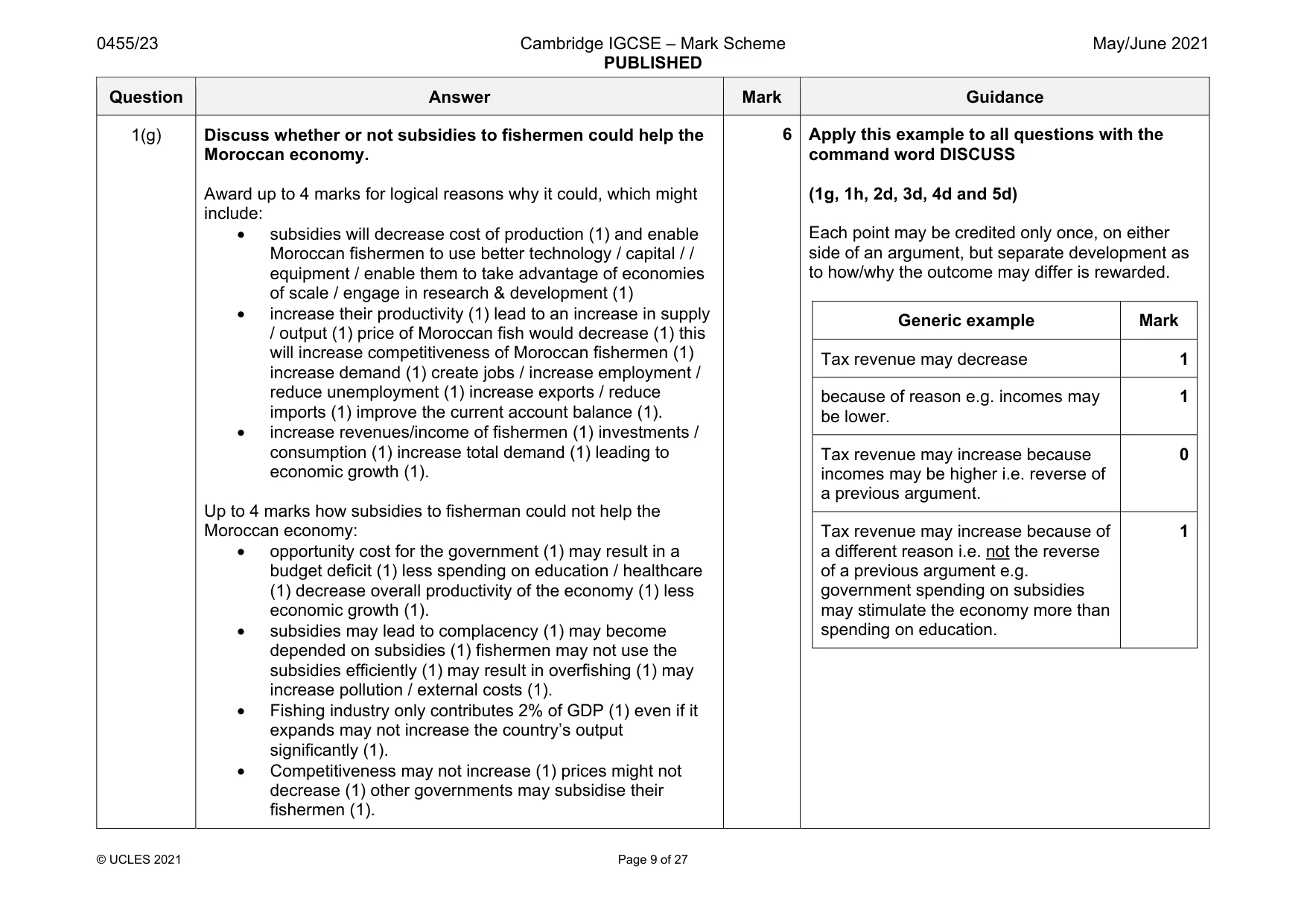 Mark scheme, page 9 of 27