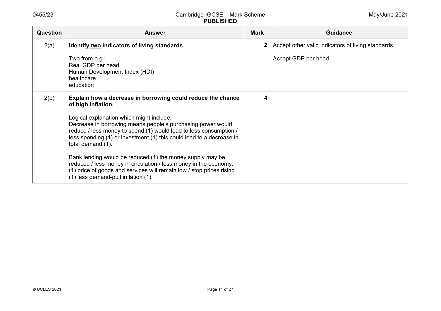Mark scheme, page 11 of 27