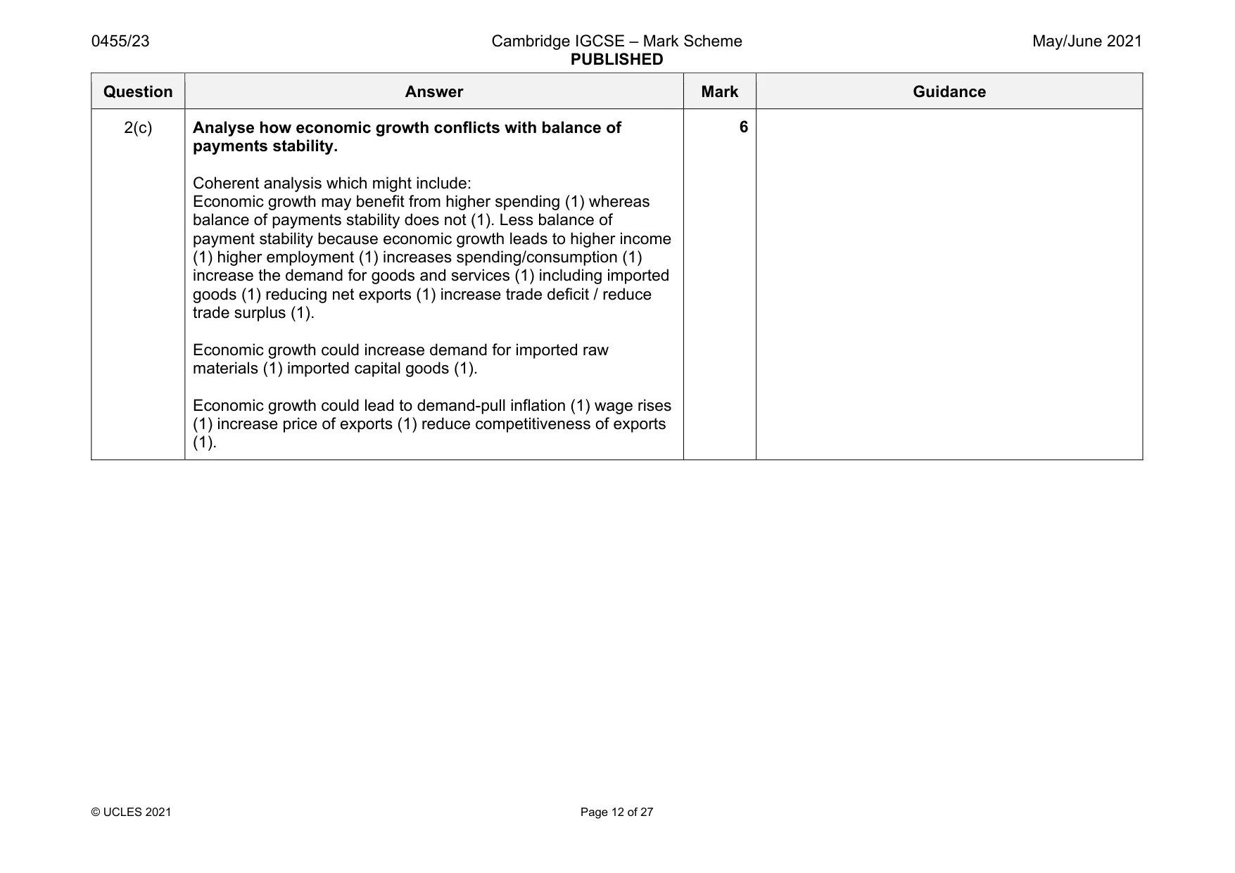Mark scheme, page 12 of 27