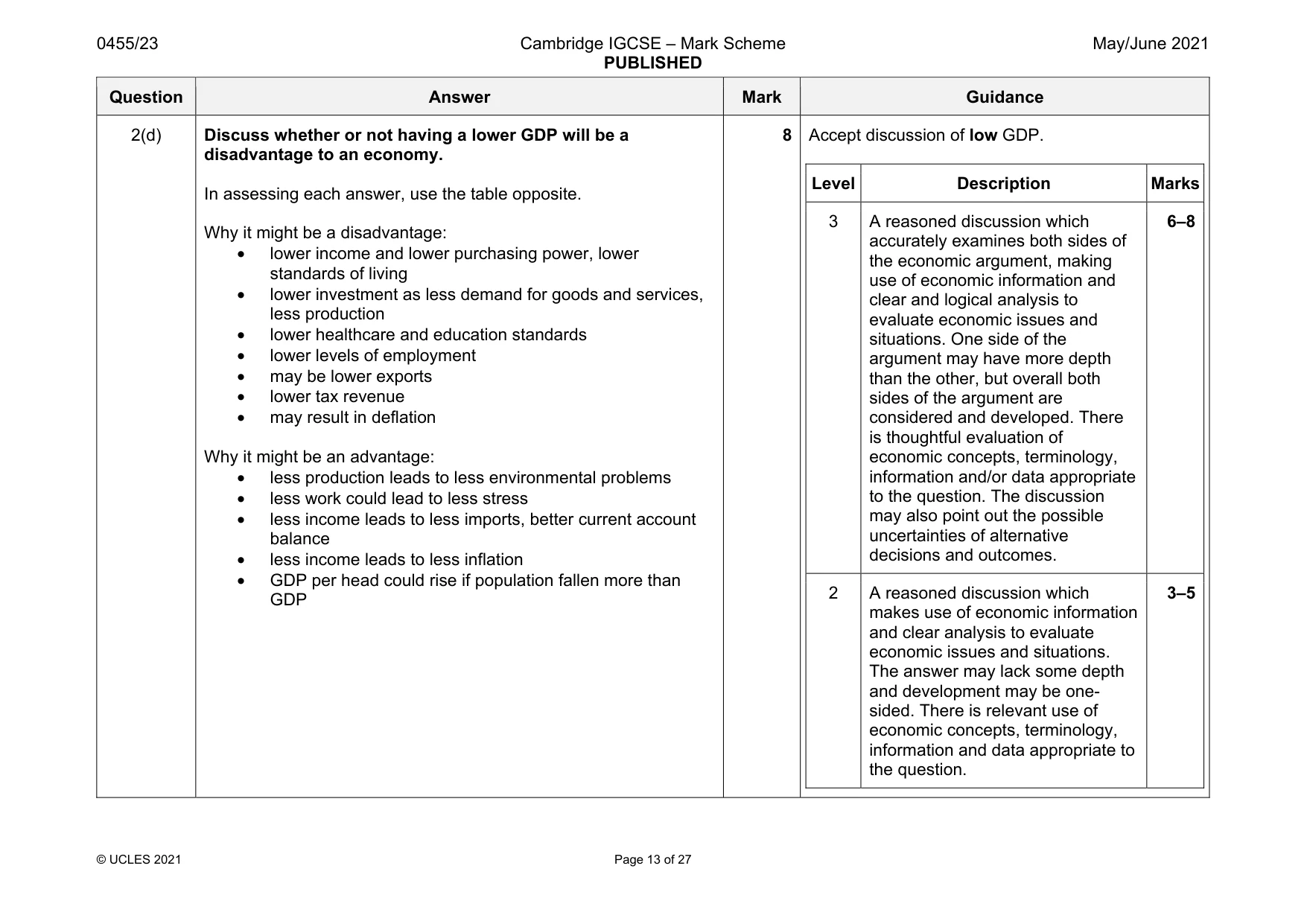Mark scheme, page 13 of 27