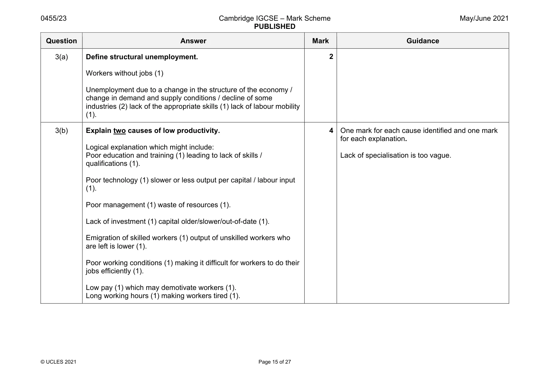 Mark scheme, page 15 of 27