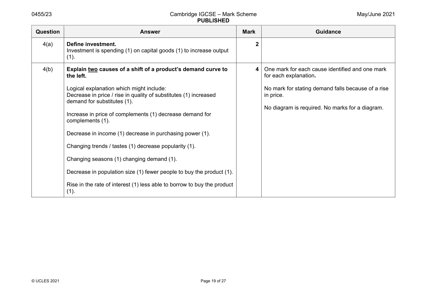 Mark scheme, page 19 of 27