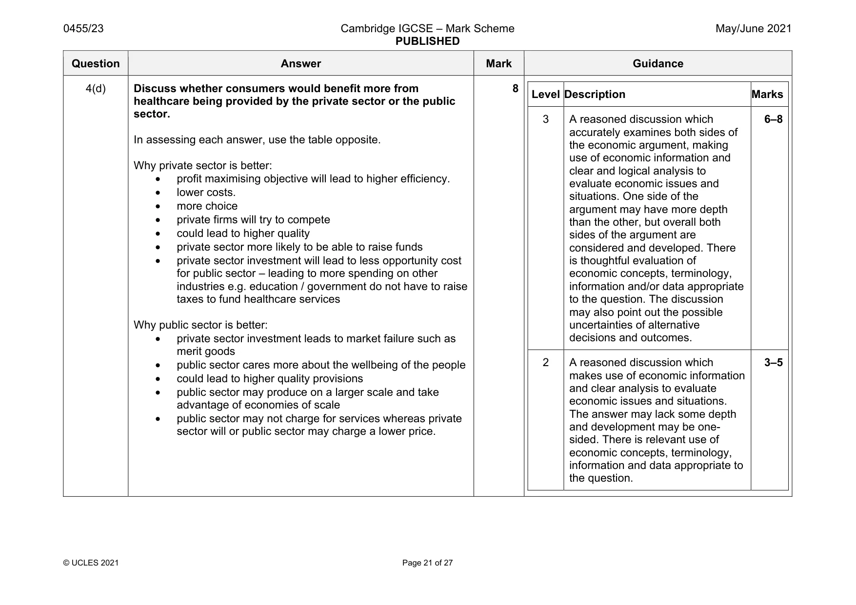 Mark scheme, page 21 of 27