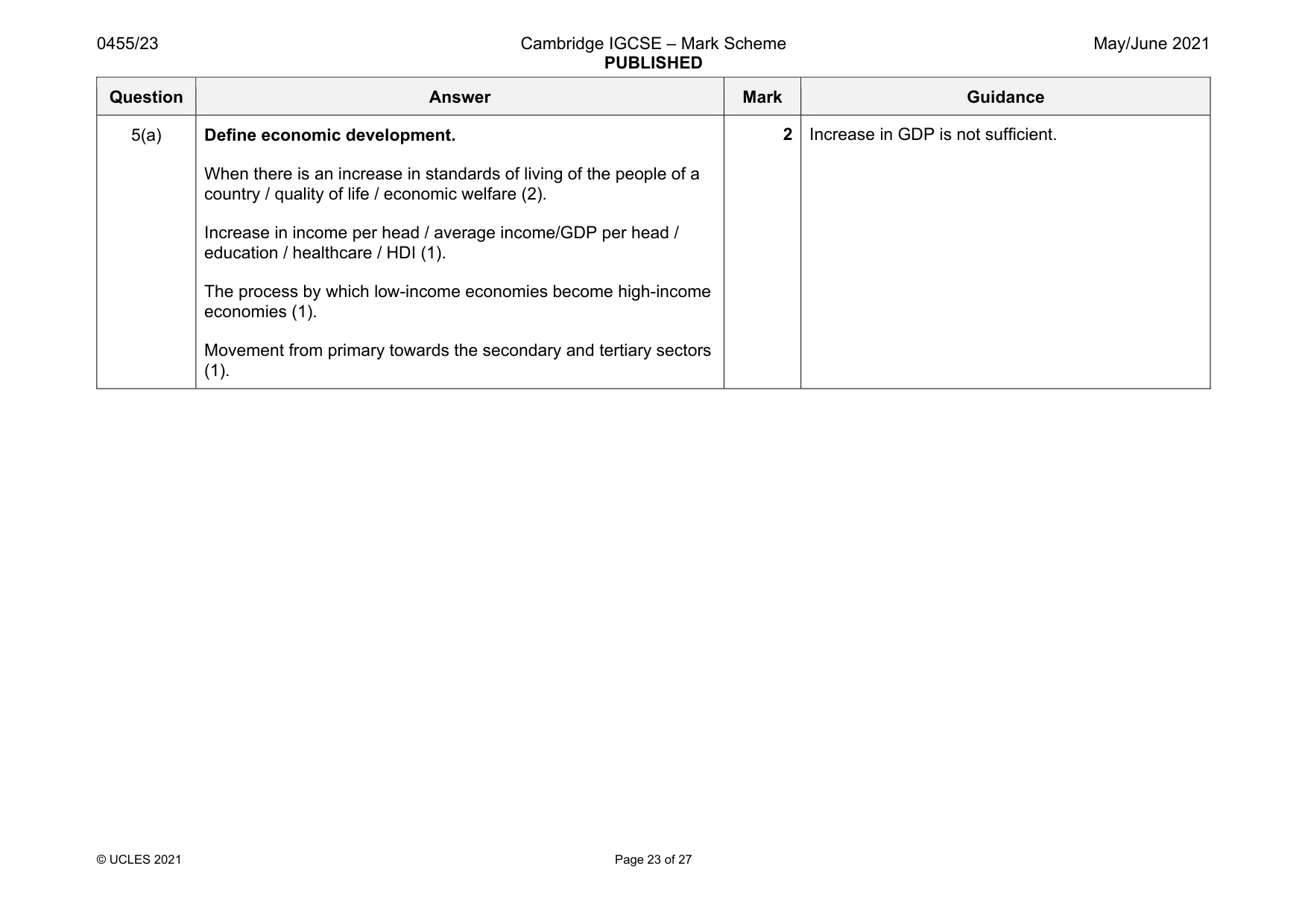 Mark scheme, page 23 of 27